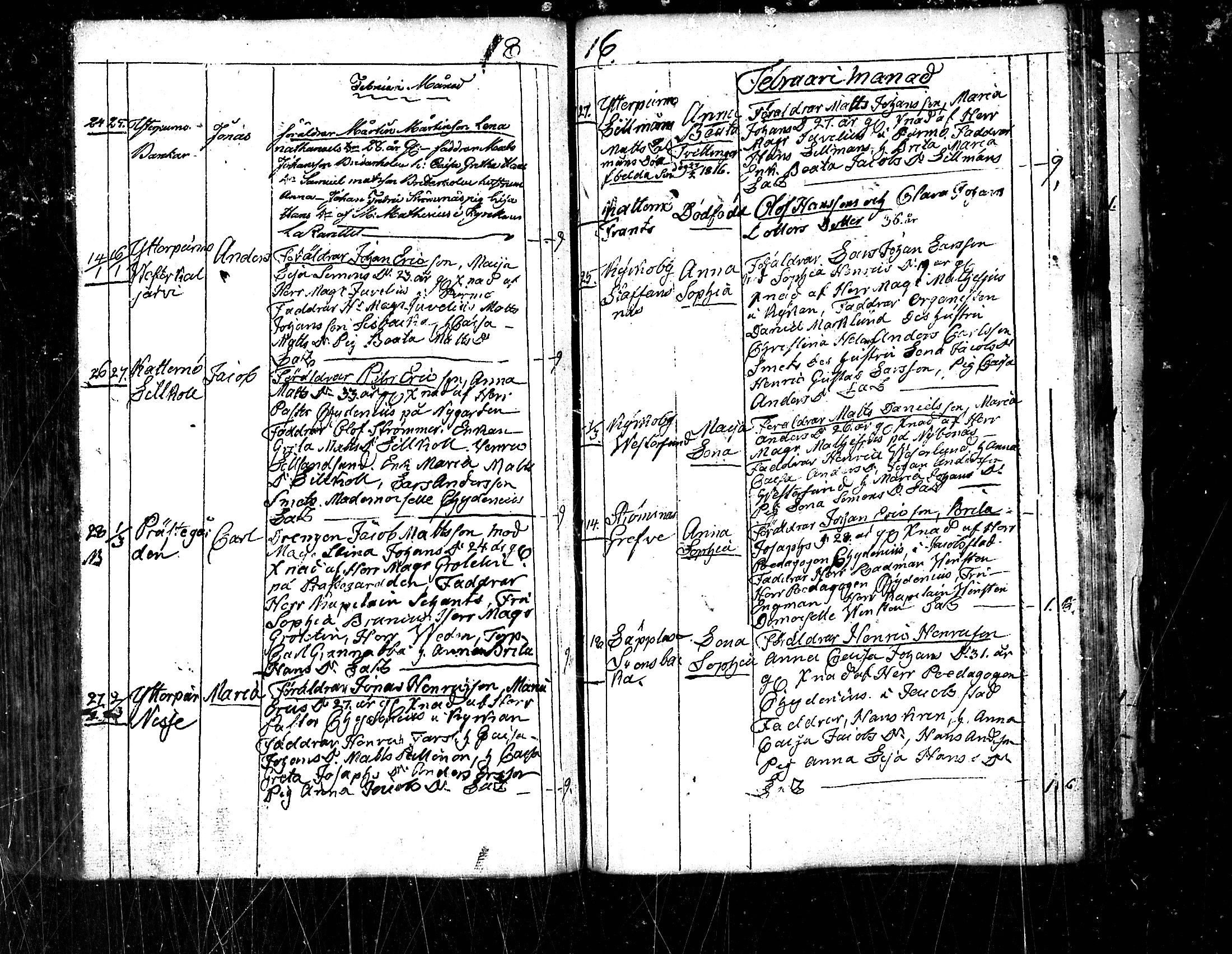 [ ../kirjat/Kirkonkirjat/pedersore/syntyneet_1797-1817_mko/kuvat/326.jpg ]