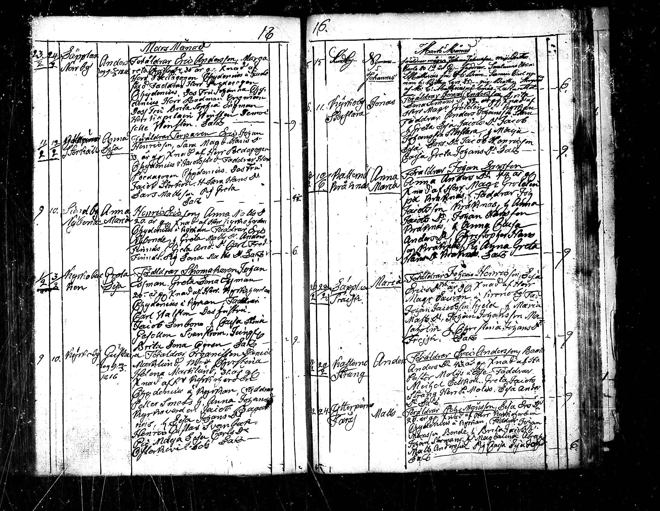[ ../kirjat/Kirkonkirjat/pedersore/syntyneet_1797-1817_mko/kuvat/327.jpg ]