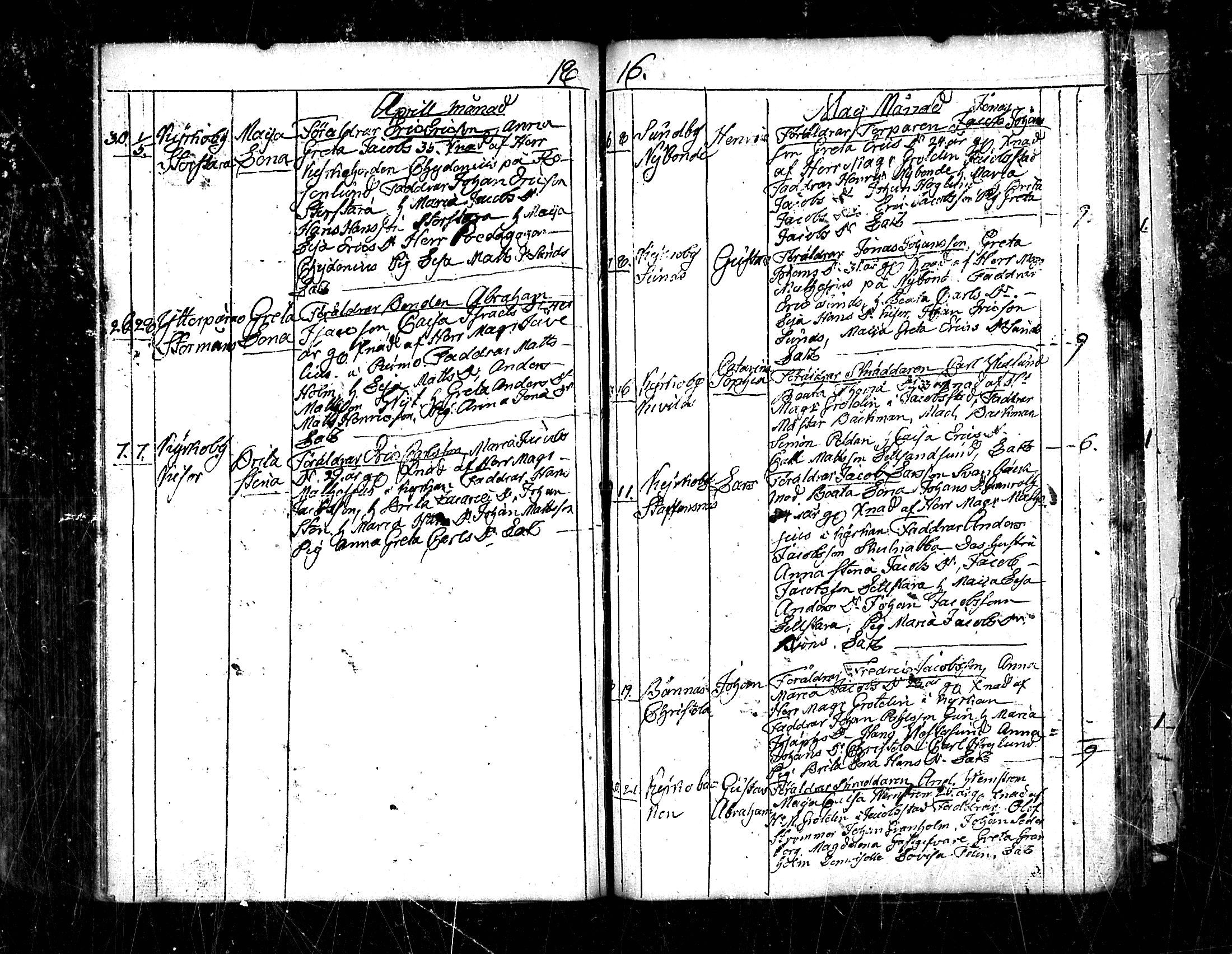 [ ../kirjat/Kirkonkirjat/pedersore/syntyneet_1797-1817_mko/kuvat/330.jpg ]