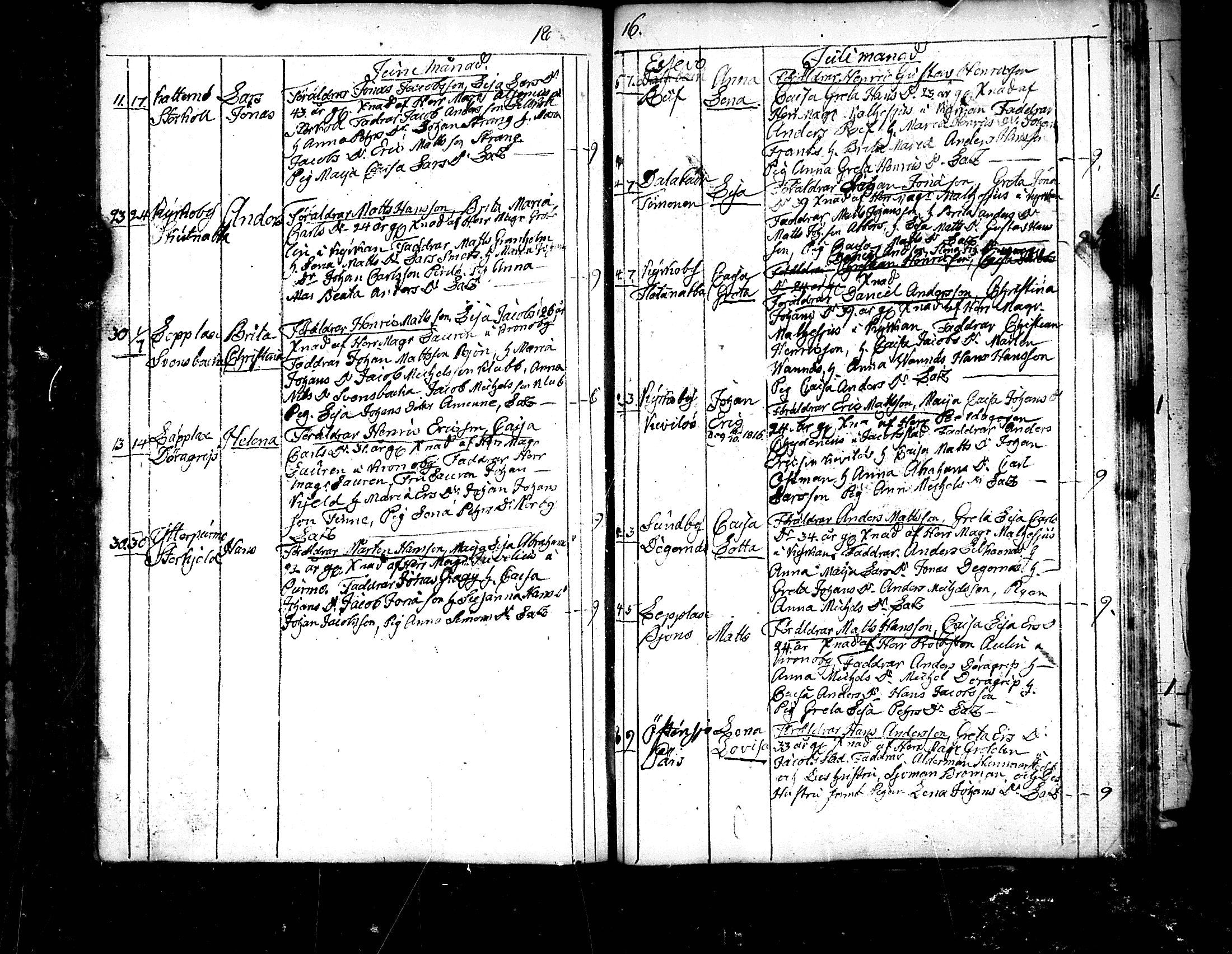[ ../kirjat/Kirkonkirjat/pedersore/syntyneet_1797-1817_mko/kuvat/333.jpg ]