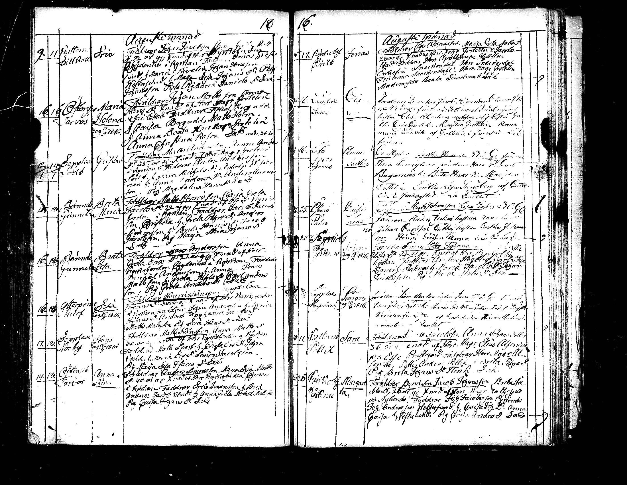 [ ../kirjat/Kirkonkirjat/pedersore/syntyneet_1797-1817_mko/kuvat/335.jpg ]