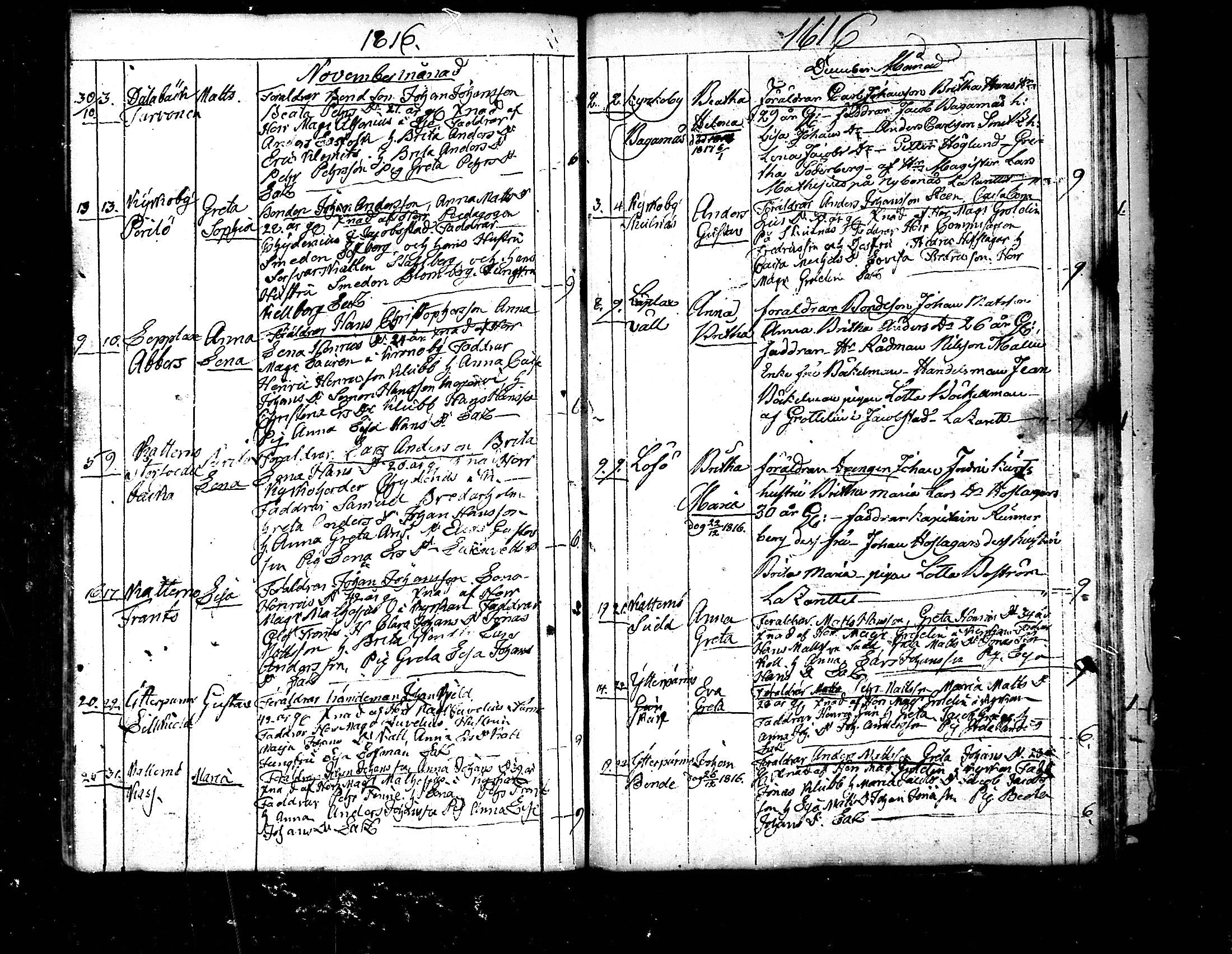 [ ../kirjat/Kirkonkirjat/pedersore/syntyneet_1797-1817_mko/kuvat/340.jpg ]