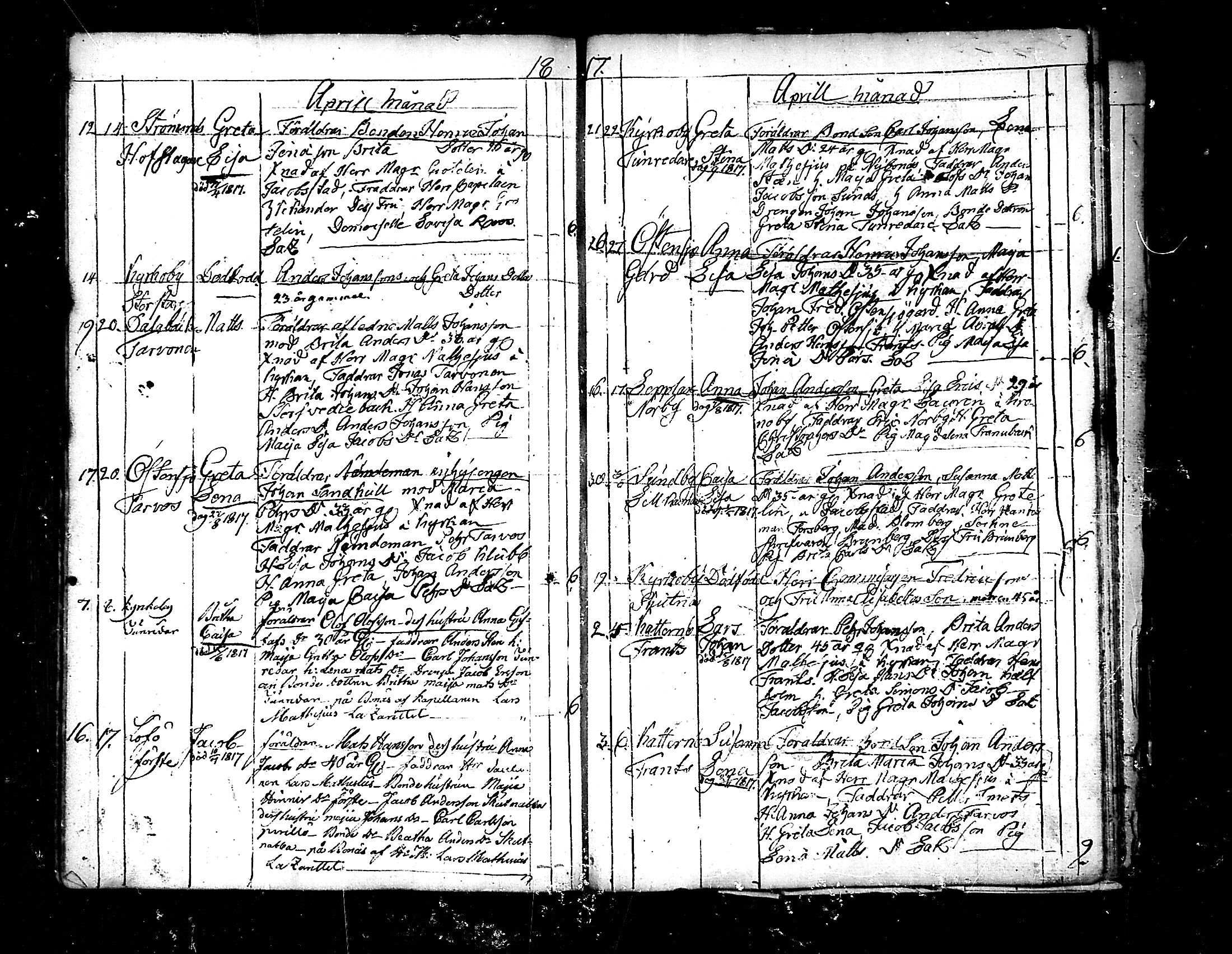 [ ../kirjat/Kirkonkirjat/pedersore/syntyneet_1797-1817_mko/kuvat/346.jpg ]