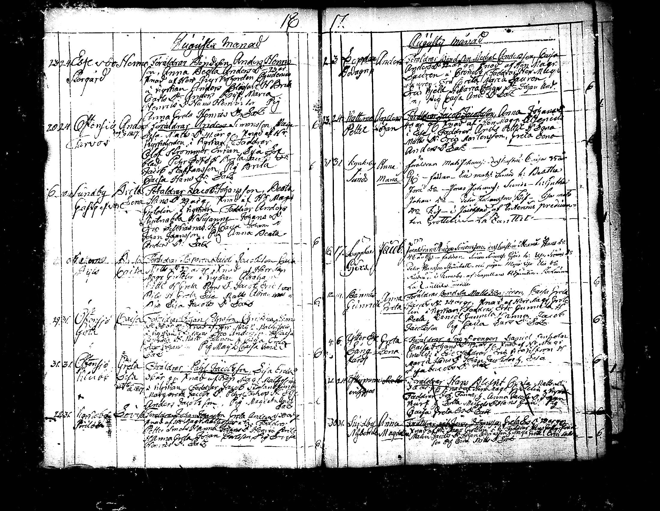 [ ../kirjat/Kirkonkirjat/pedersore/syntyneet_1797-1817_mko/kuvat/353.jpg ]
