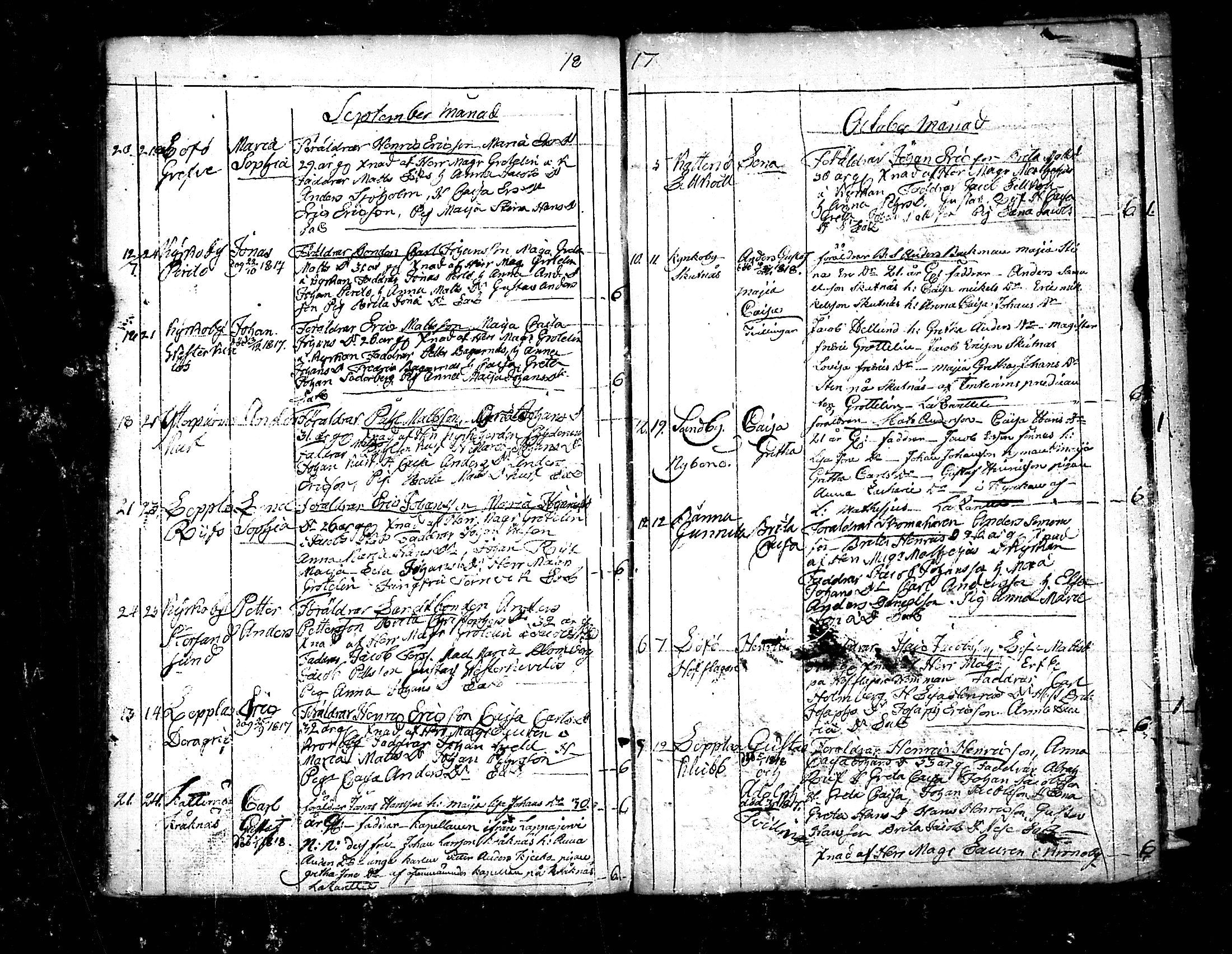 [ ../kirjat/Kirkonkirjat/pedersore/syntyneet_1797-1817_mko/kuvat/354.jpg ]