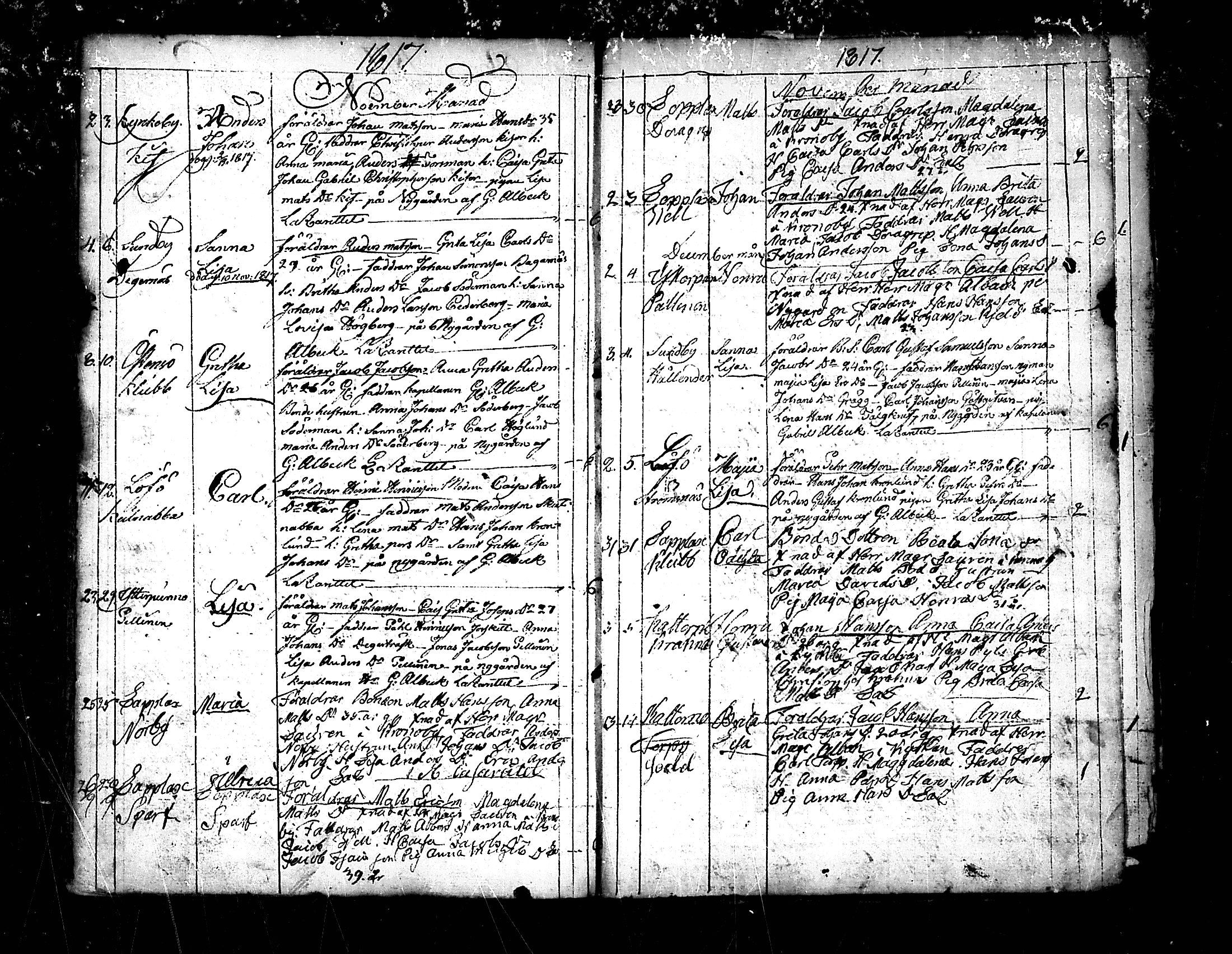 [ ../kirjat/Kirkonkirjat/pedersore/syntyneet_1797-1817_mko/kuvat/357.jpg ]