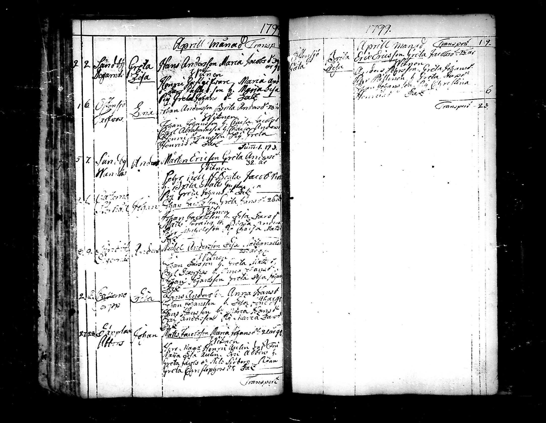 [ ../kirjat/Kirkonkirjat/pedersore/syntyneet_1797-1817_mko/kuvat/40.jpg ]