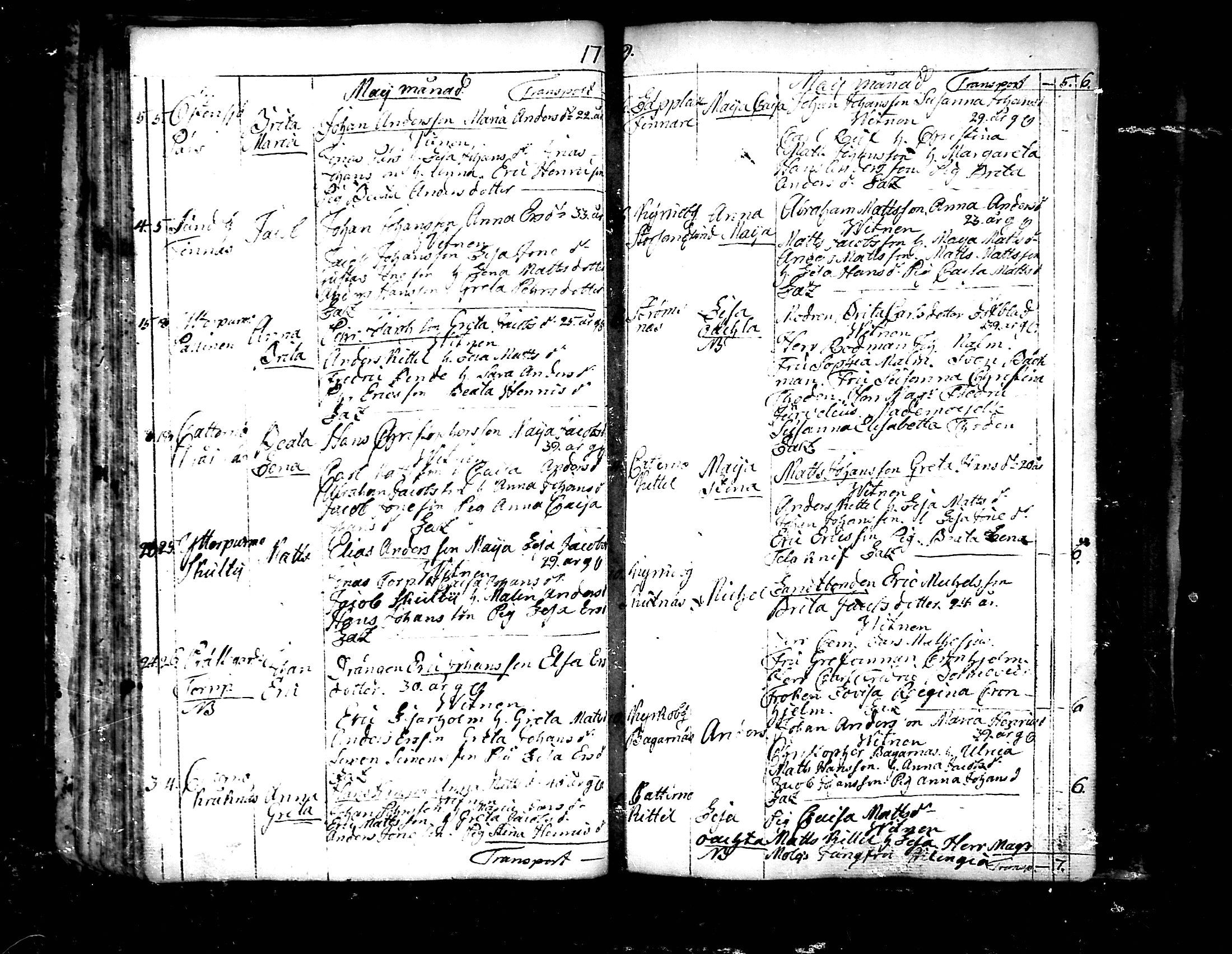 [ ../kirjat/Kirkonkirjat/pedersore/syntyneet_1797-1817_mko/kuvat/41.jpg ]