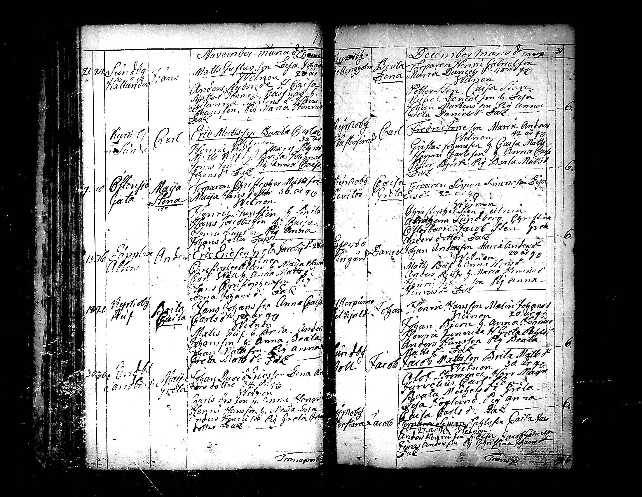 [ ../kirjat/Kirkonkirjat/pedersore/syntyneet_1797-1817_mko/kuvat/49.jpg ]