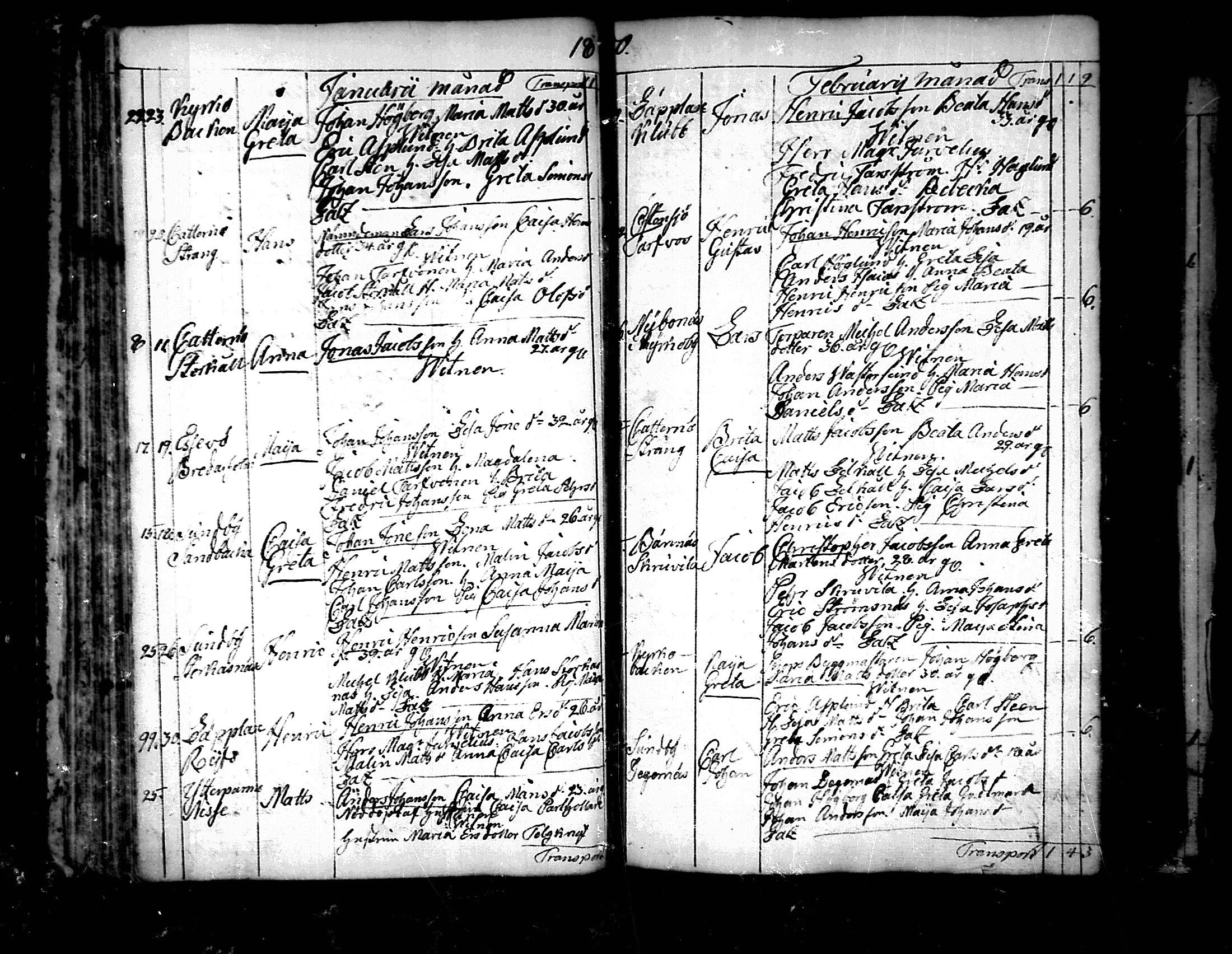 [ ../kirjat/Kirkonkirjat/pedersore/syntyneet_1797-1817_mko/kuvat/52.jpg ]