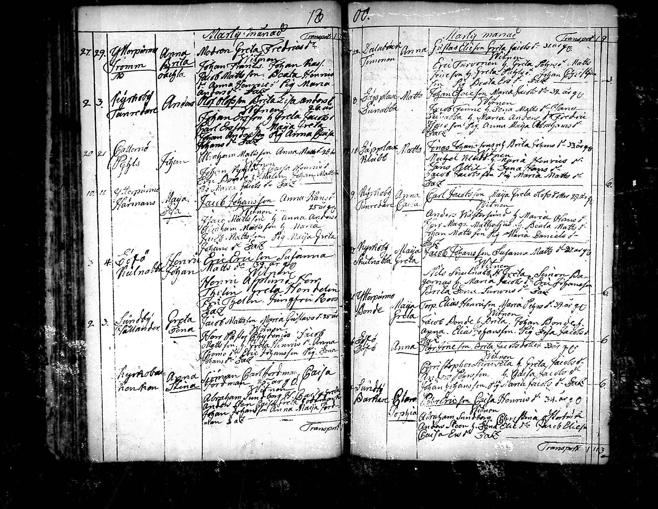 [ ../kirjat/Kirkonkirjat/pedersore/syntyneet_1797-1817_mko/kuvat/54.jpg ]