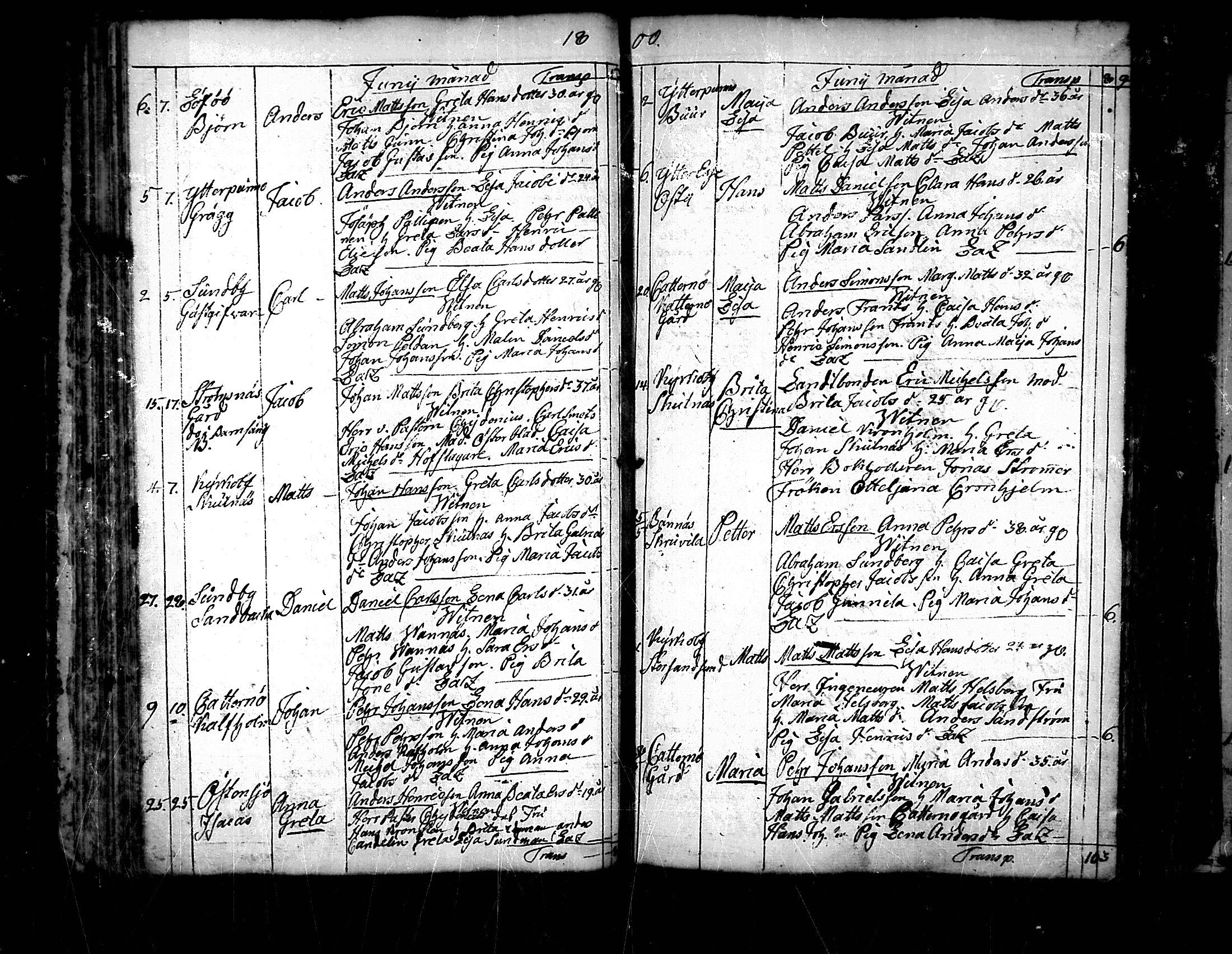 [ ../kirjat/Kirkonkirjat/pedersore/syntyneet_1797-1817_mko/kuvat/58.jpg ]