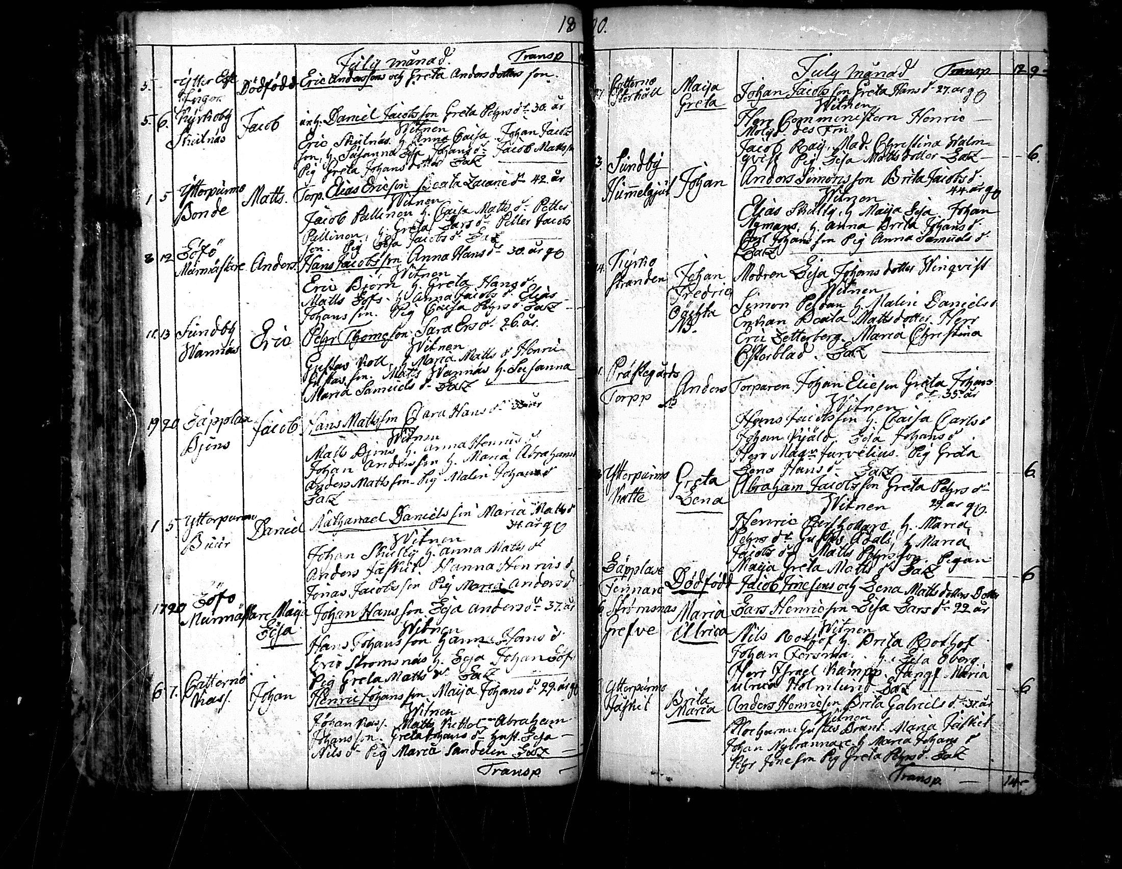 [ ../kirjat/Kirkonkirjat/pedersore/syntyneet_1797-1817_mko/kuvat/59.jpg ]