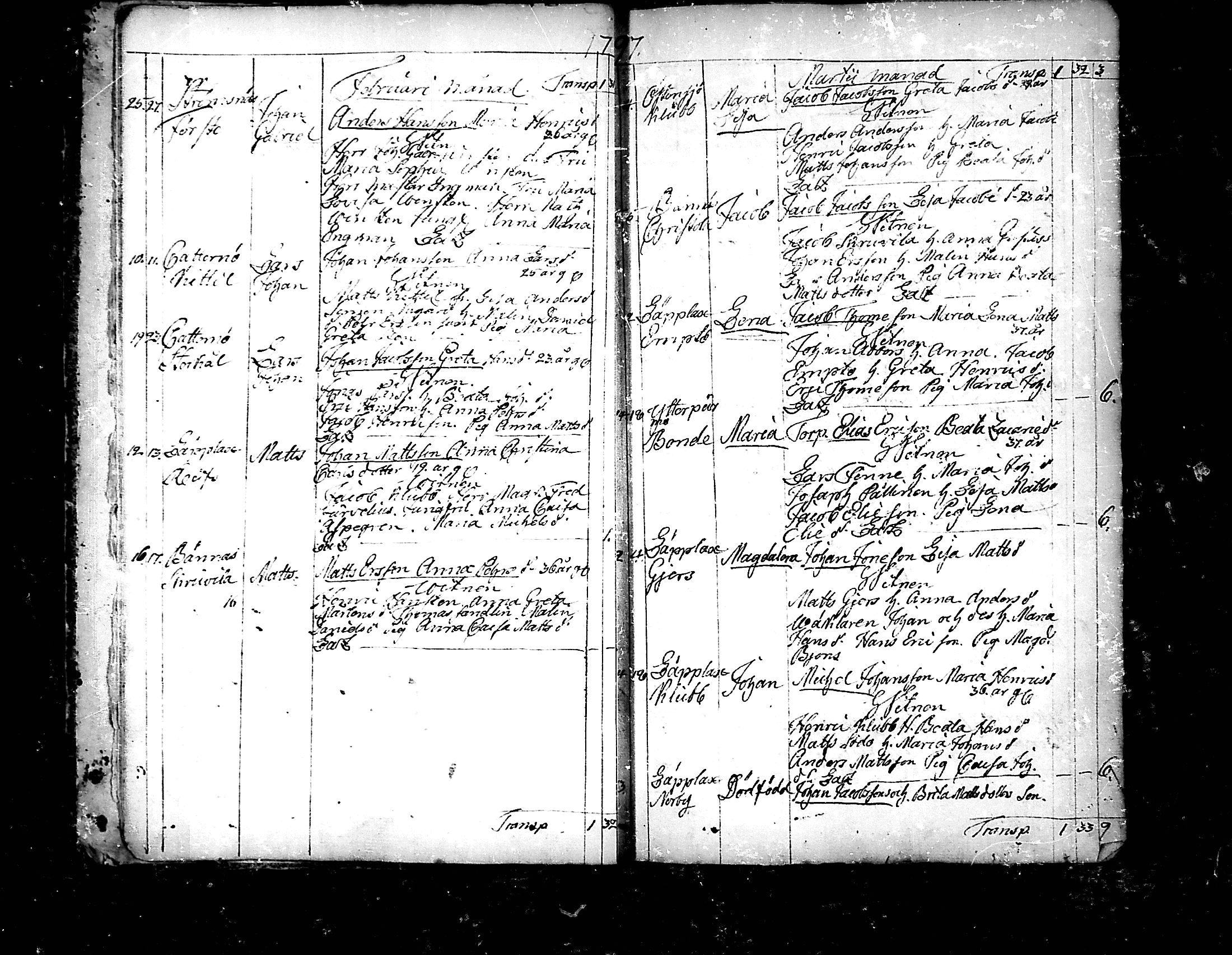 [ ../kirjat/Kirkonkirjat/pedersore/syntyneet_1797-1817_mko/kuvat/6.jpg ]