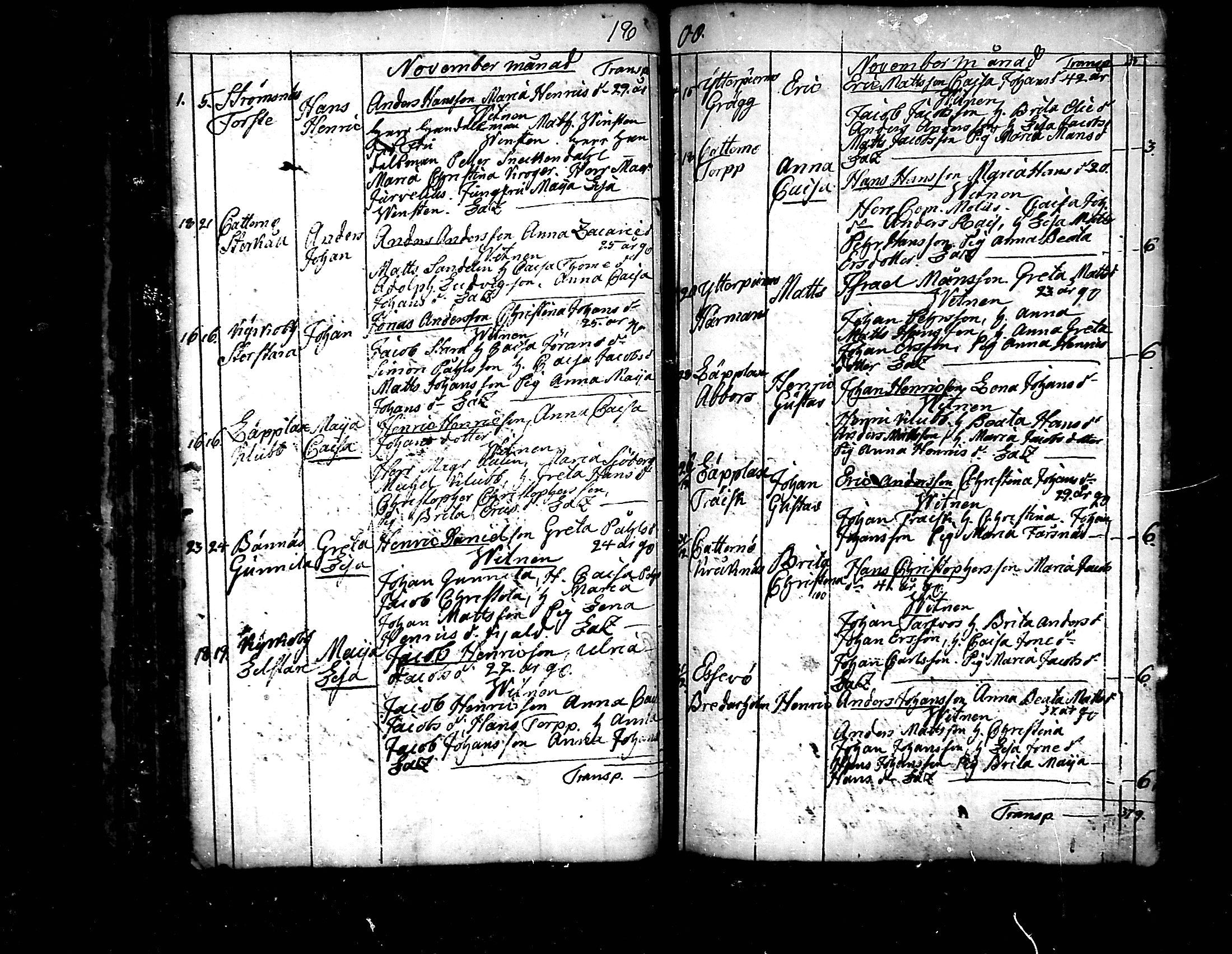 [ ../kirjat/Kirkonkirjat/pedersore/syntyneet_1797-1817_mko/kuvat/64.jpg ]