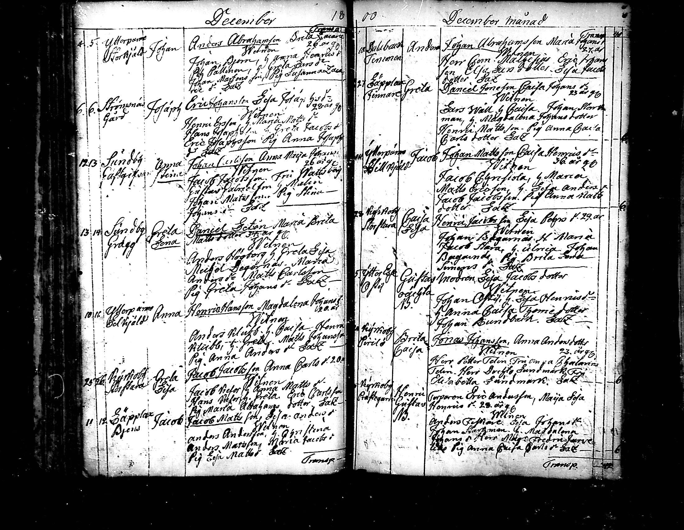 [ ../kirjat/Kirkonkirjat/pedersore/syntyneet_1797-1817_mko/kuvat/65.jpg ]
