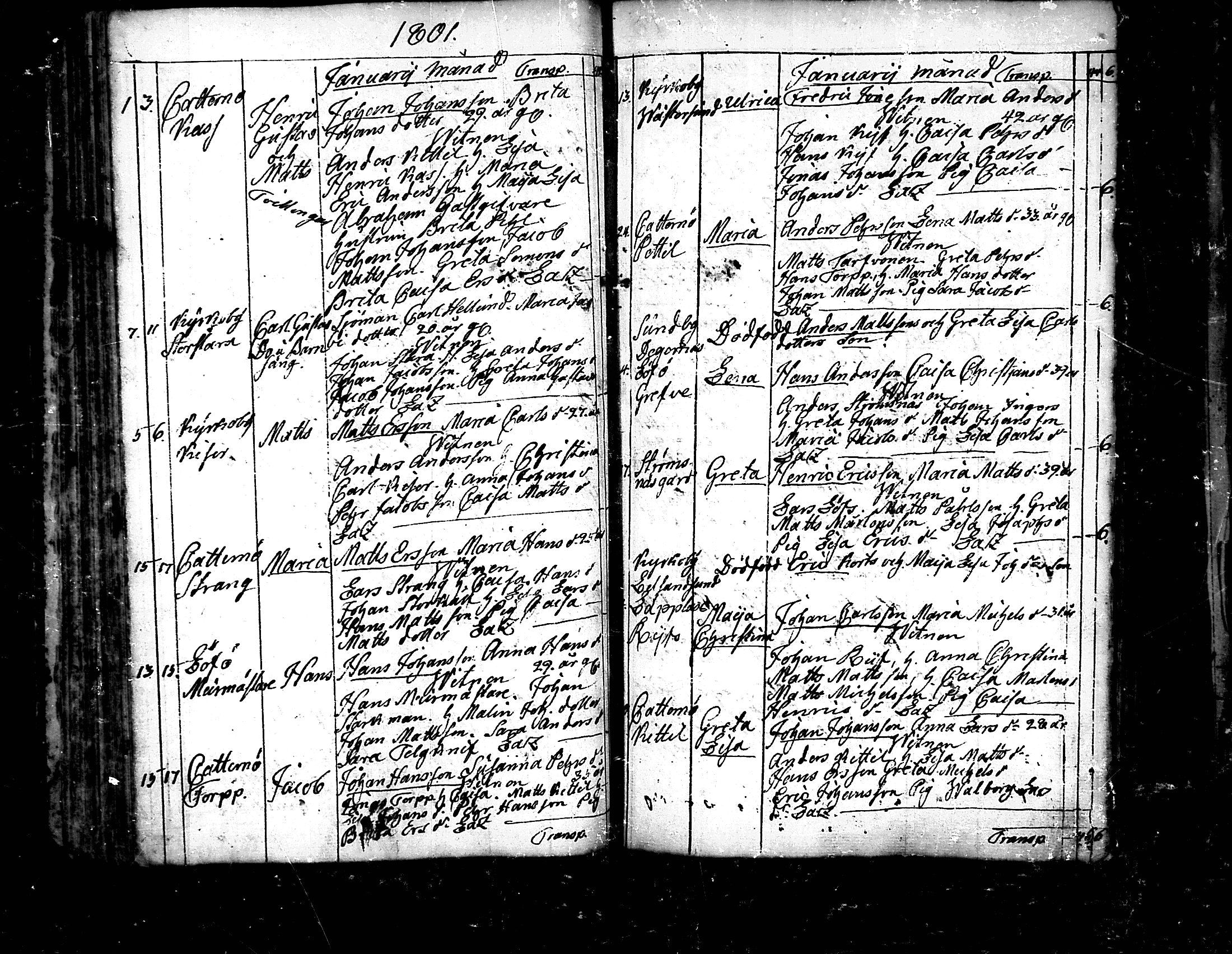 [ ../kirjat/Kirkonkirjat/pedersore/syntyneet_1797-1817_mko/kuvat/66.jpg ]