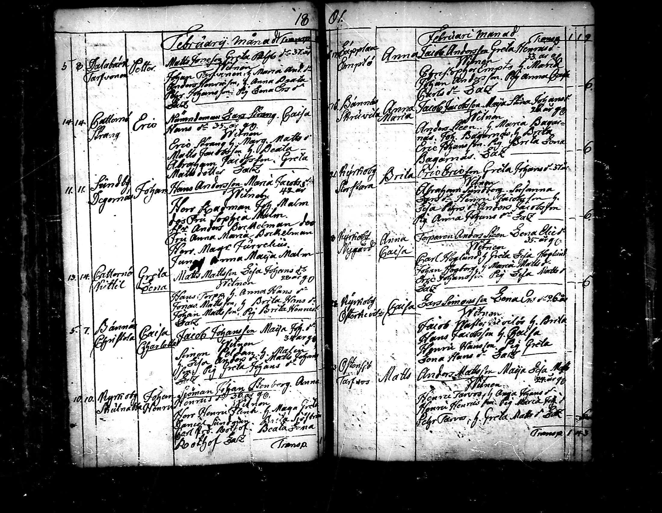 [ ../kirjat/Kirkonkirjat/pedersore/syntyneet_1797-1817_mko/kuvat/68.jpg ]