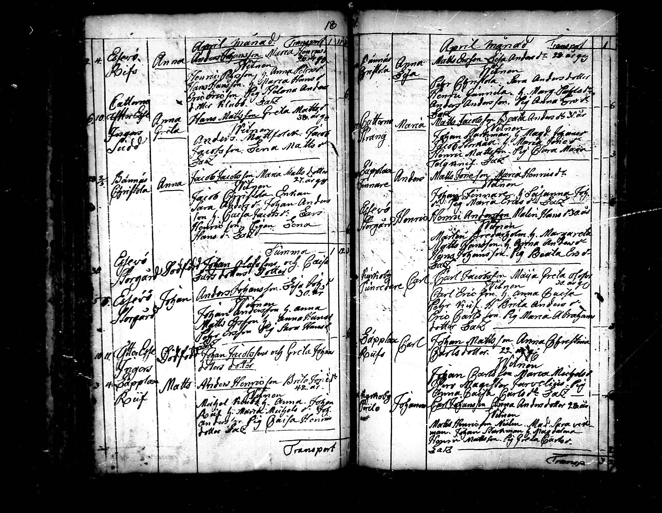 [ ../kirjat/Kirkonkirjat/pedersore/syntyneet_1797-1817_mko/kuvat/71.jpg ]