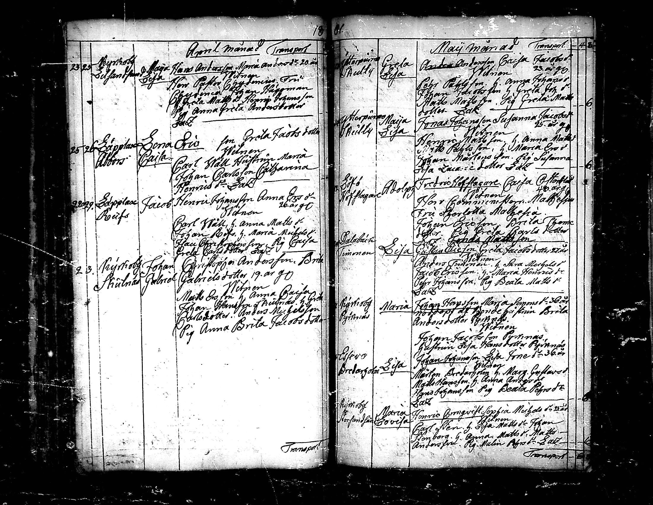 [ ../kirjat/Kirkonkirjat/pedersore/syntyneet_1797-1817_mko/kuvat/72.jpg ]