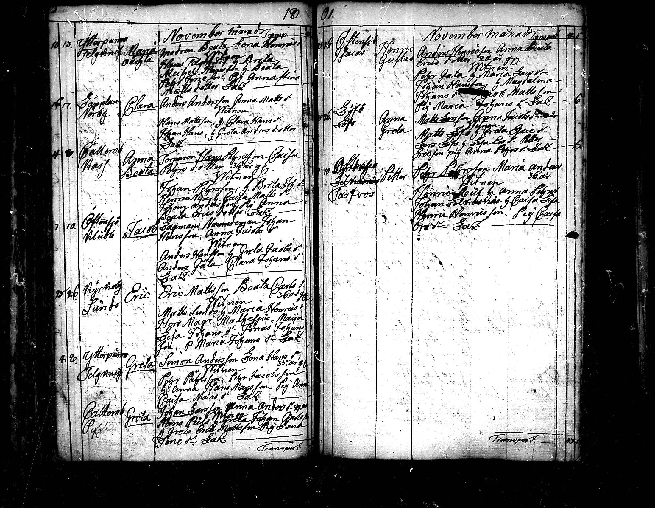[ ../kirjat/Kirkonkirjat/pedersore/syntyneet_1797-1817_mko/kuvat/82.jpg ]