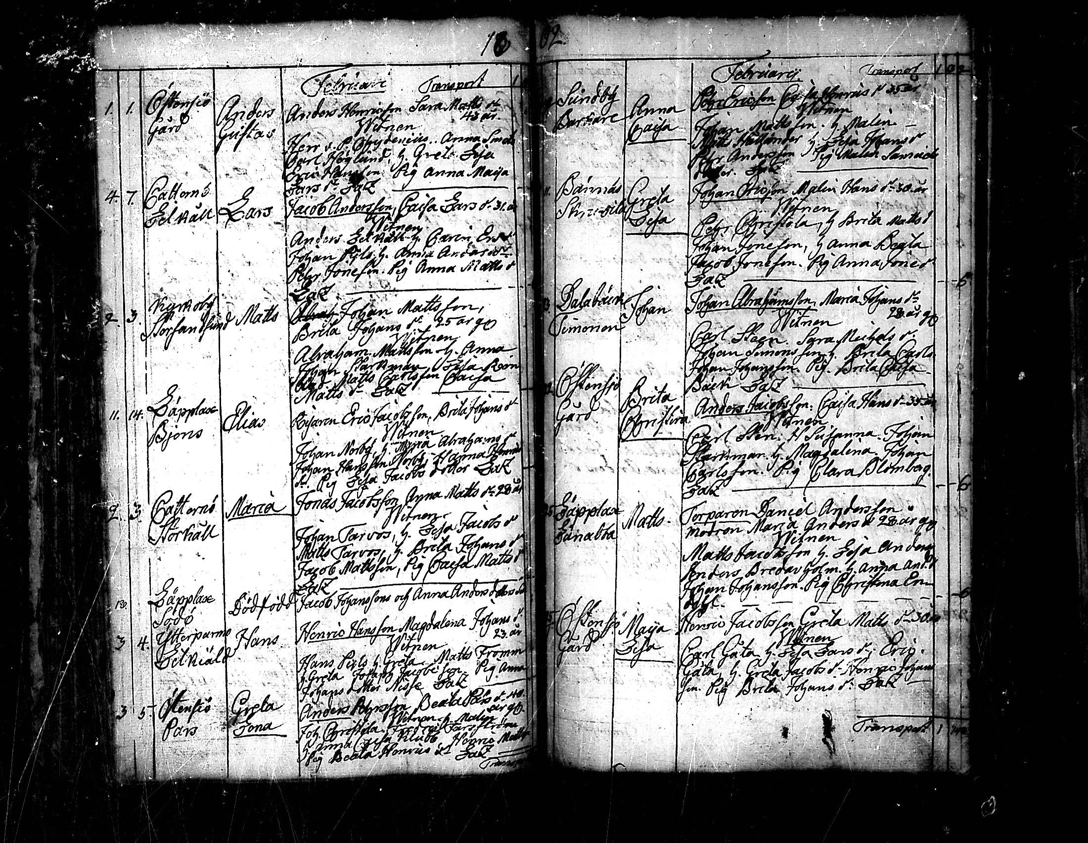[ ../kirjat/Kirkonkirjat/pedersore/syntyneet_1797-1817_mko/kuvat/86.jpg ]