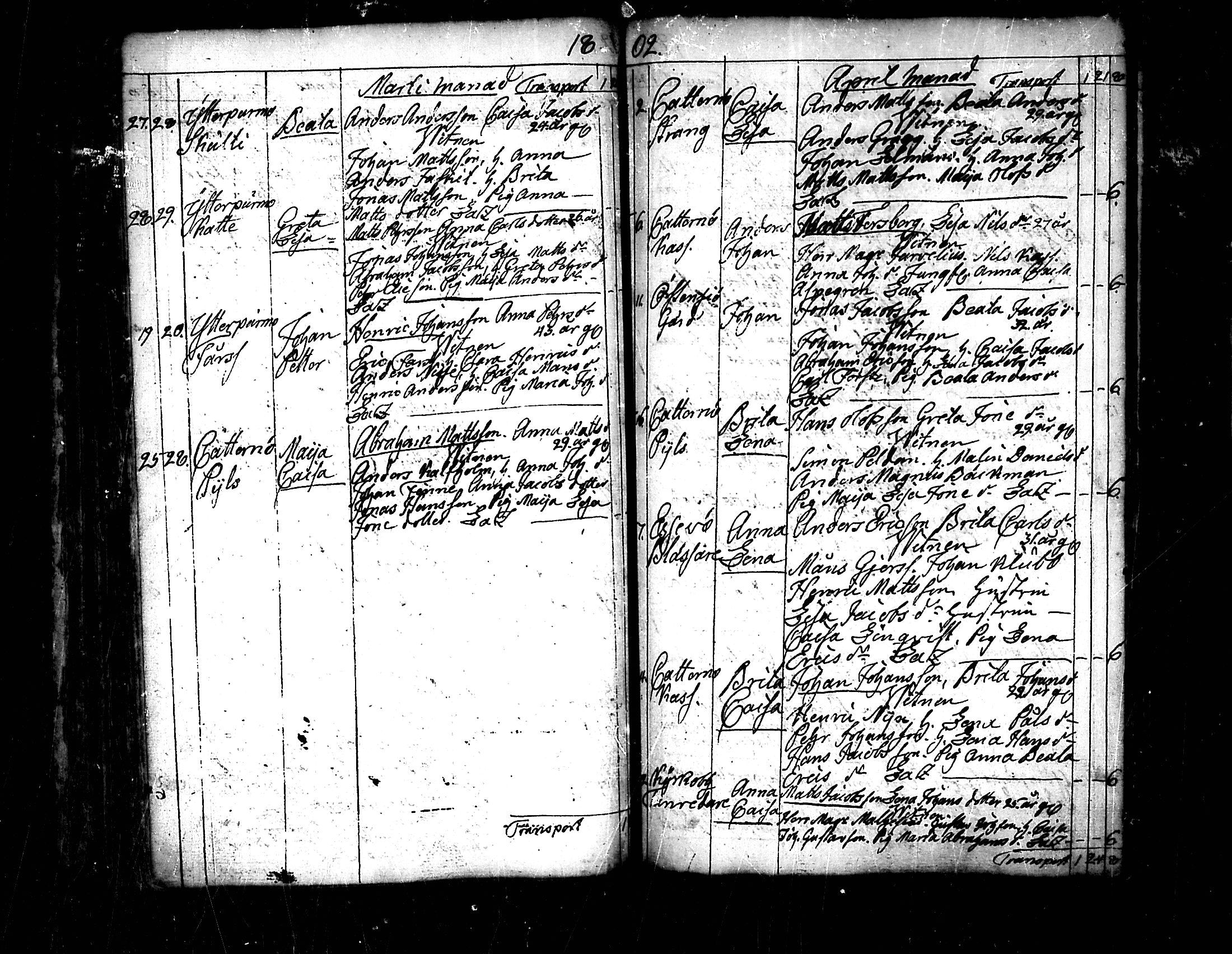[ ../kirjat/Kirkonkirjat/pedersore/syntyneet_1797-1817_mko/kuvat/88.jpg ]