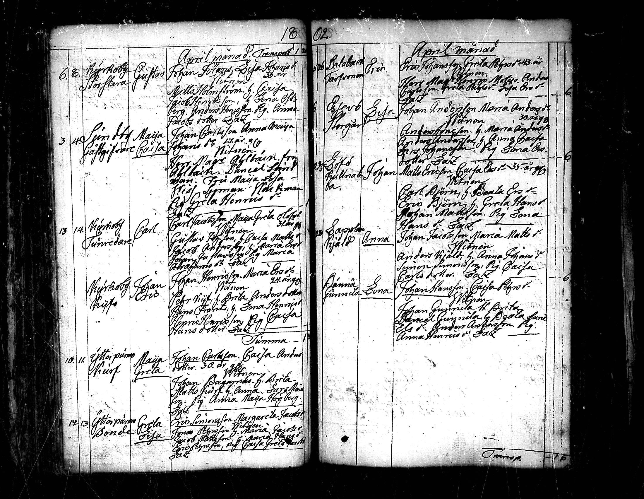 [ ../kirjat/Kirkonkirjat/pedersore/syntyneet_1797-1817_mko/kuvat/89.jpg ]