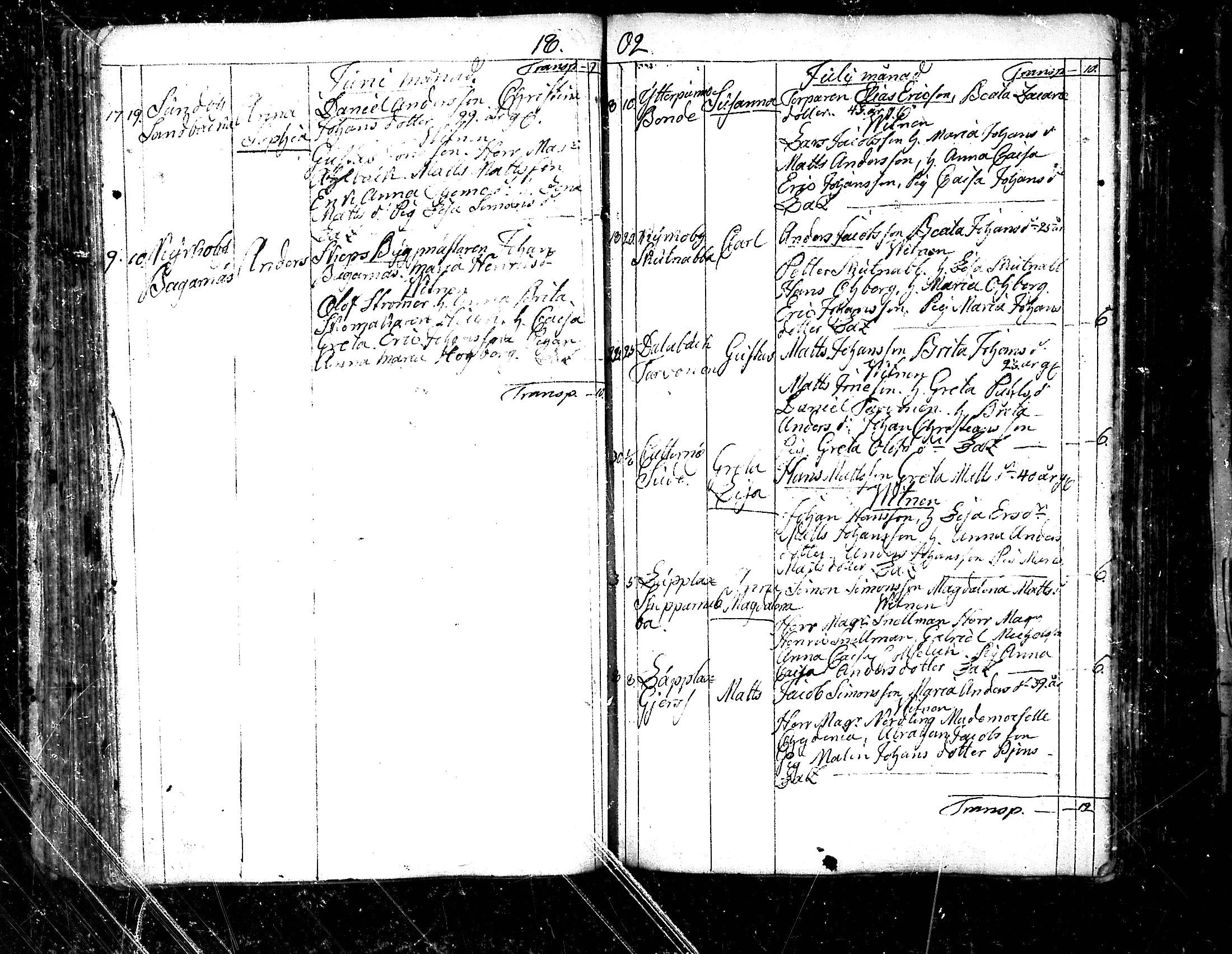 [ ../kirjat/Kirkonkirjat/pedersore/syntyneet_1797-1817_mko/kuvat/92.jpg ]