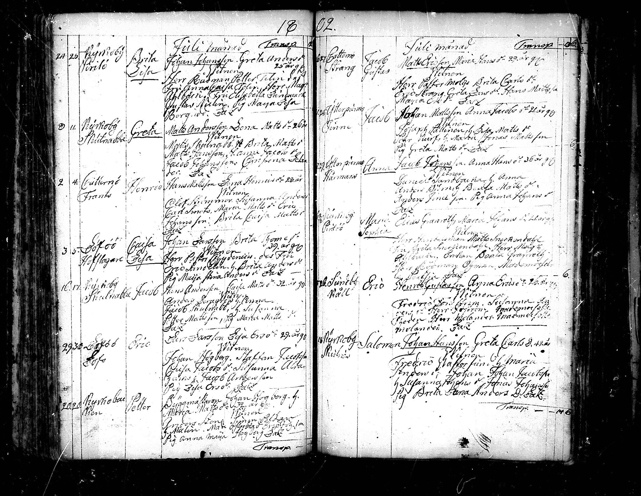 [ ../kirjat/Kirkonkirjat/pedersore/syntyneet_1797-1817_mko/kuvat/93.jpg ]