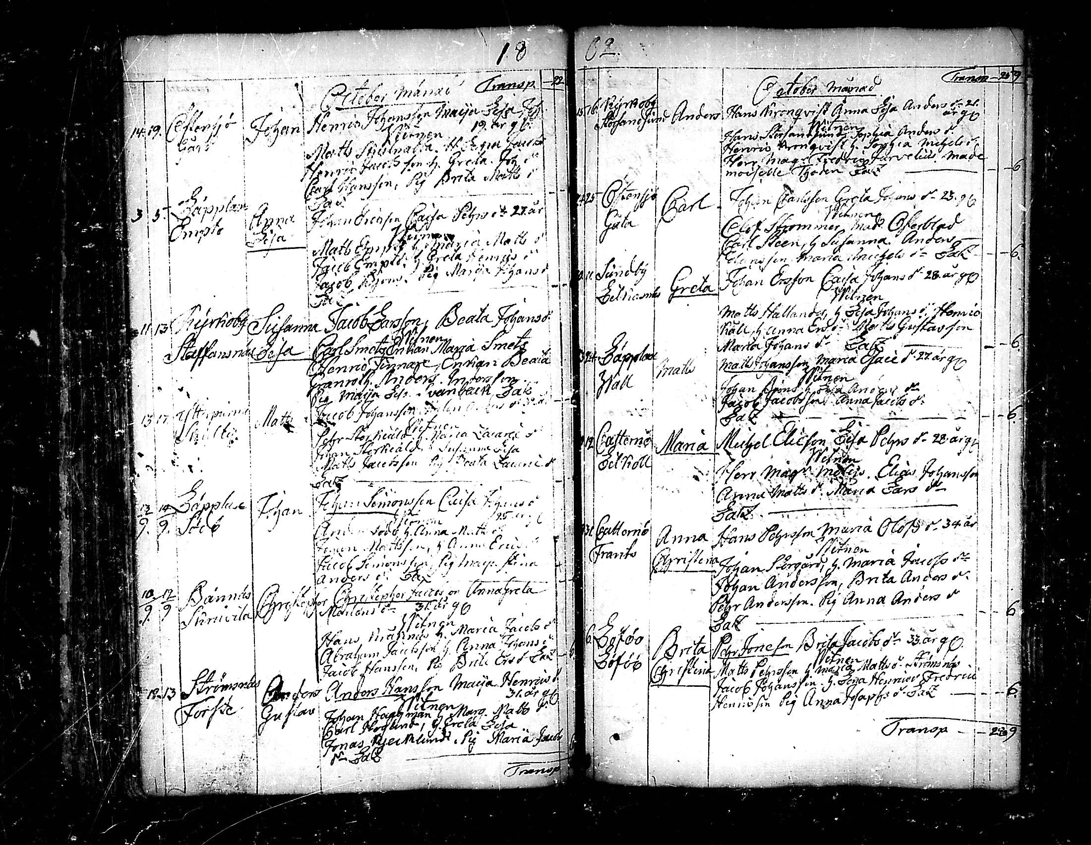 [ ../kirjat/Kirkonkirjat/pedersore/syntyneet_1797-1817_mko/kuvat/97.jpg ]