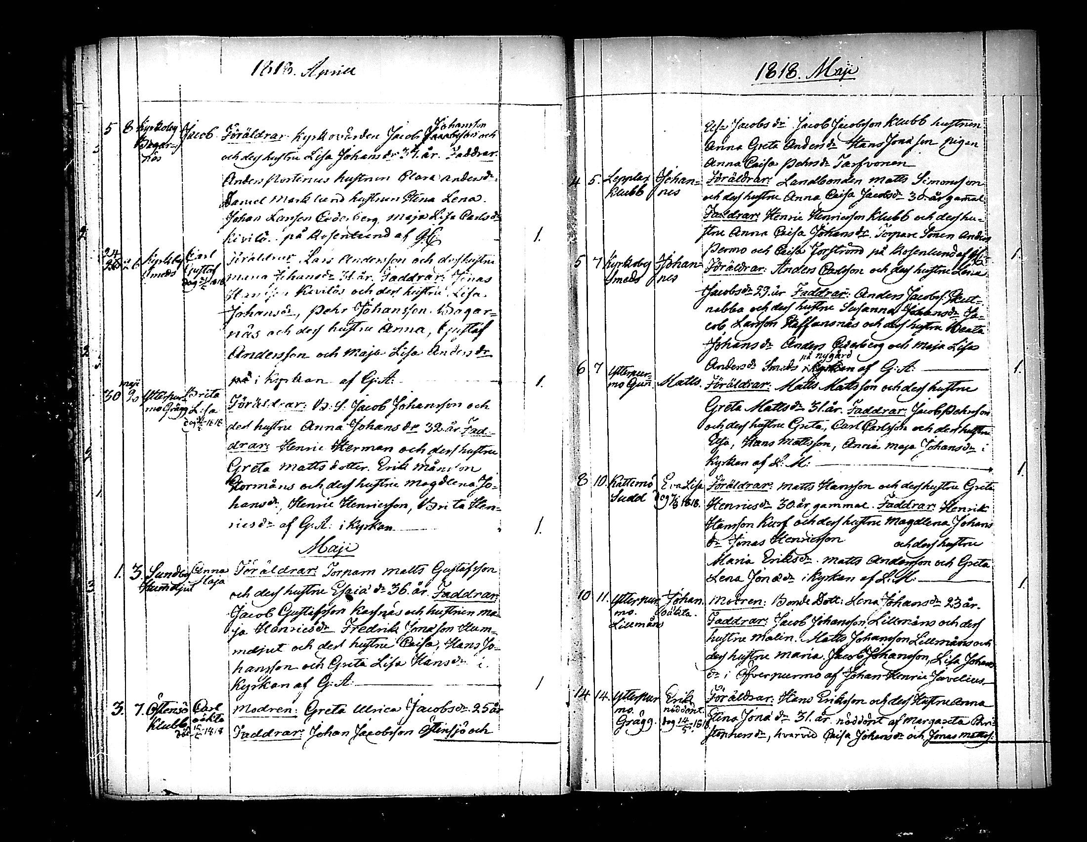 [ ../kirjat/Kirkonkirjat/pedersore/syntyneet_1818-1832_mko/kuvat/10.jpg ]