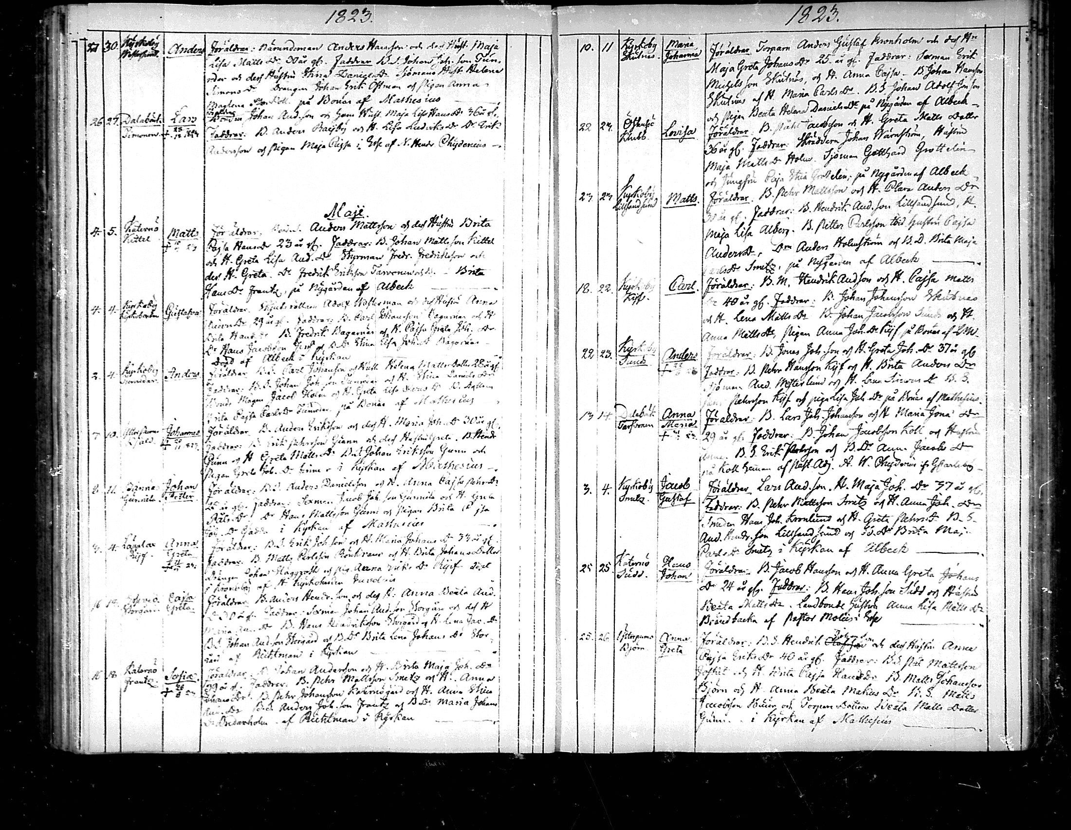 [ ../kirjat/Kirkonkirjat/pedersore/syntyneet_1818-1832_mko/kuvat/101.jpg ]