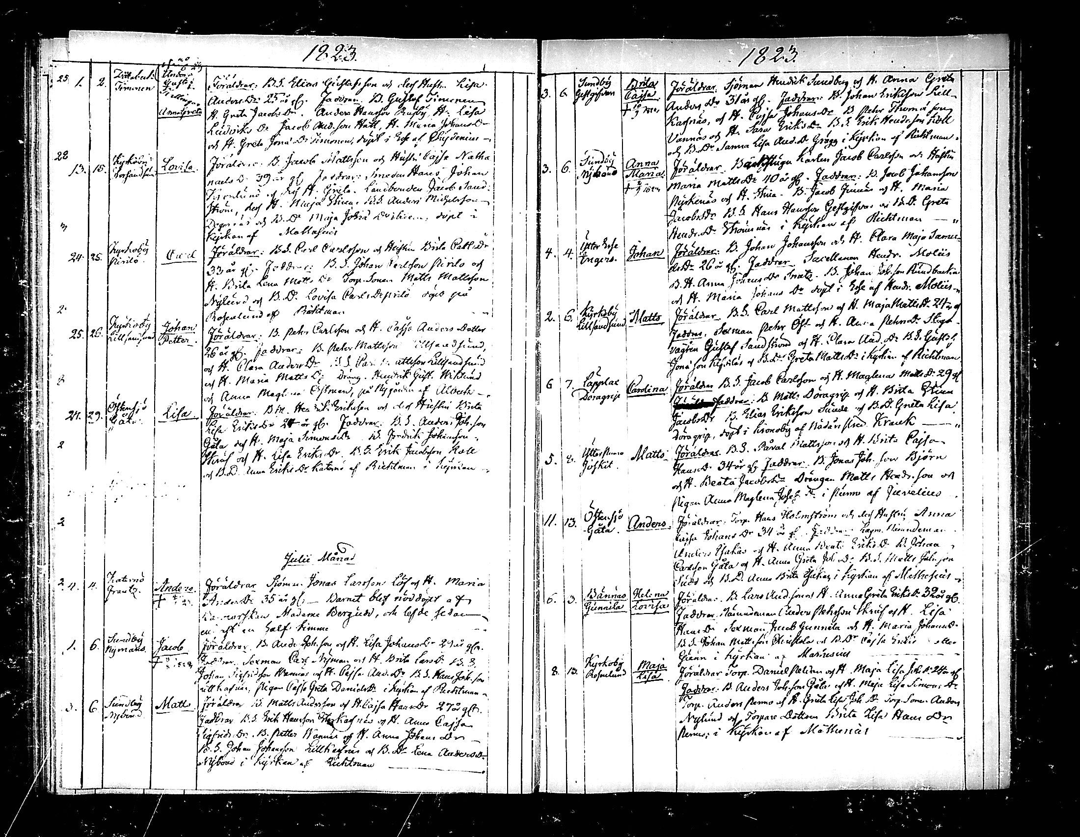 [ ../kirjat/Kirkonkirjat/pedersore/syntyneet_1818-1832_mko/kuvat/103.jpg ]