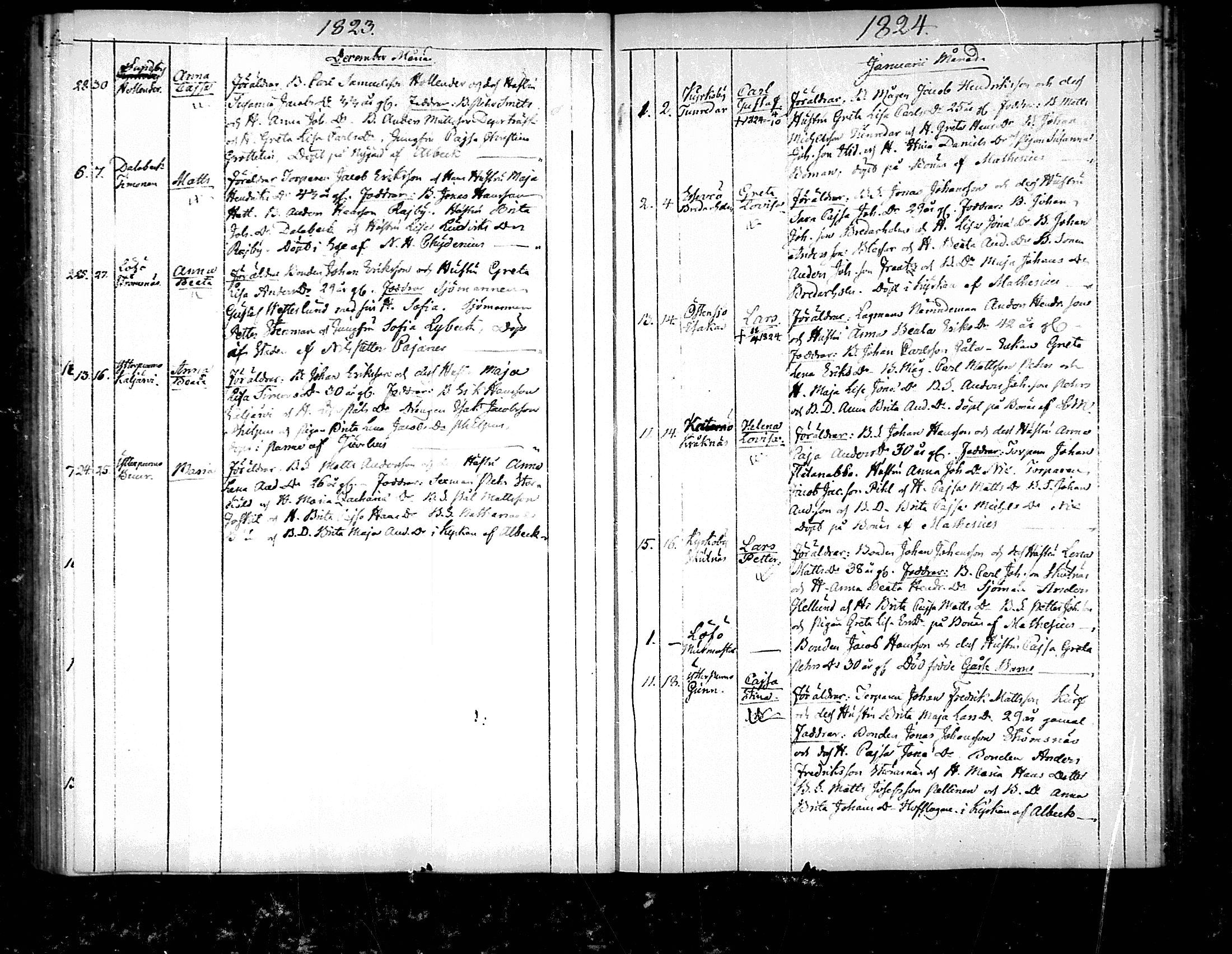 [ ../kirjat/Kirkonkirjat/pedersore/syntyneet_1818-1832_mko/kuvat/112.jpg ]