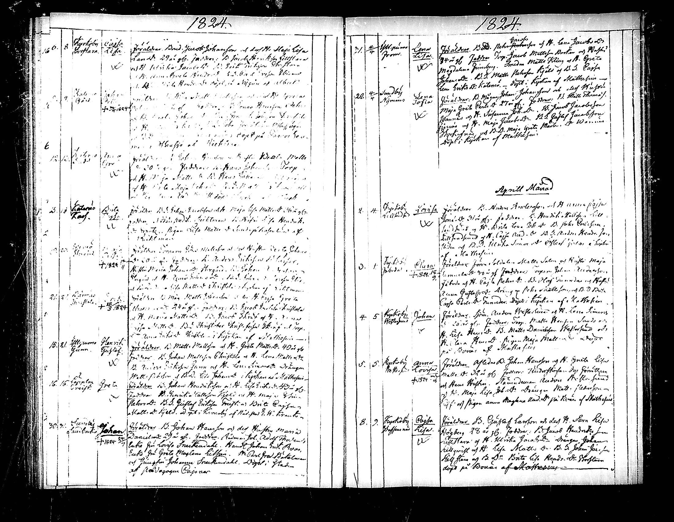 [ ../kirjat/Kirkonkirjat/pedersore/syntyneet_1818-1832_mko/kuvat/116.jpg ]