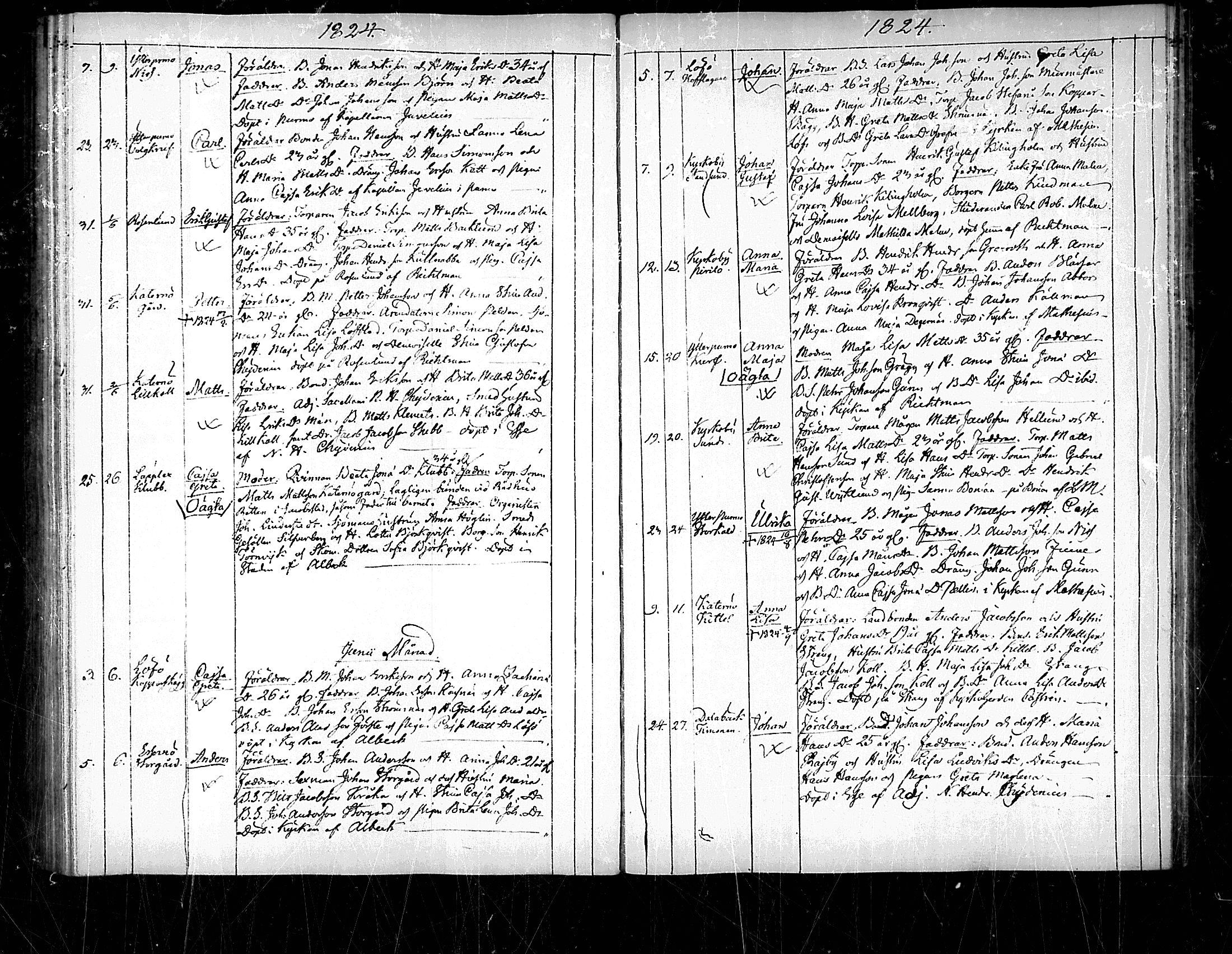 [ ../kirjat/Kirkonkirjat/pedersore/syntyneet_1818-1832_mko/kuvat/119.jpg ]