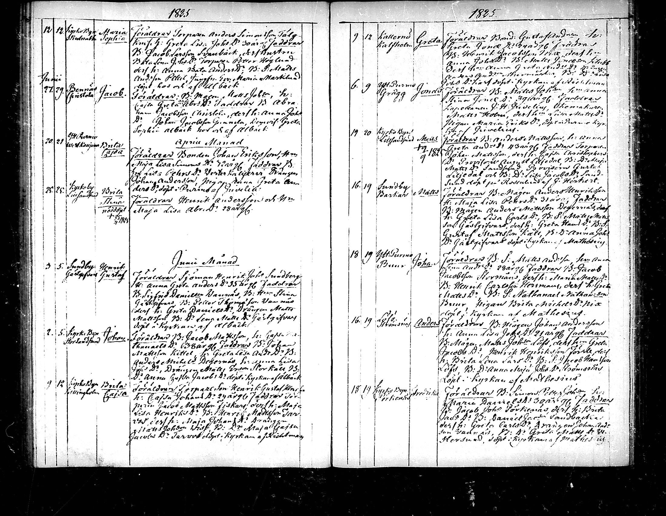 [ ../kirjat/Kirkonkirjat/pedersore/syntyneet_1818-1832_mko/kuvat/132.jpg ]