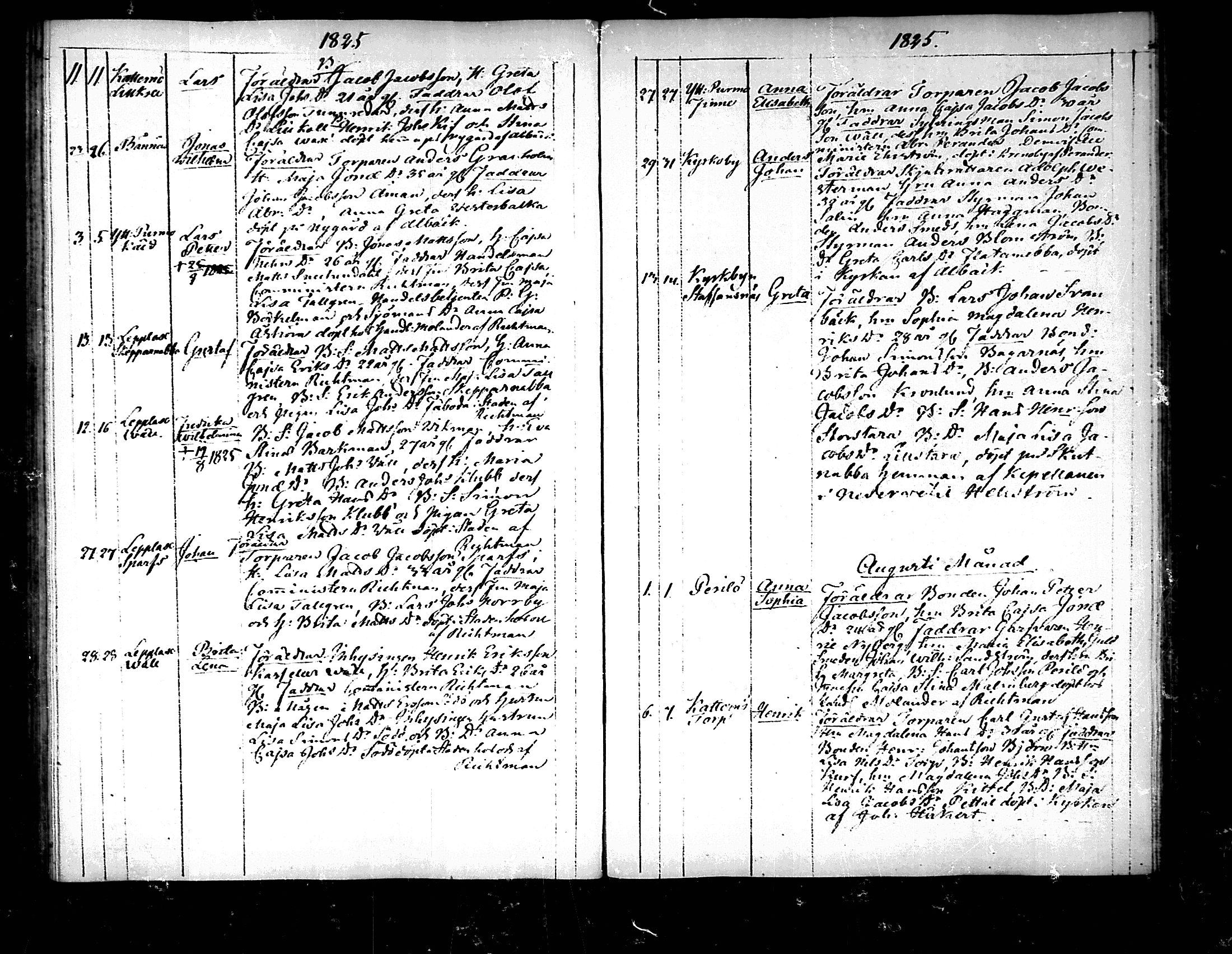 [ ../kirjat/Kirkonkirjat/pedersore/syntyneet_1818-1832_mko/kuvat/135.jpg ]