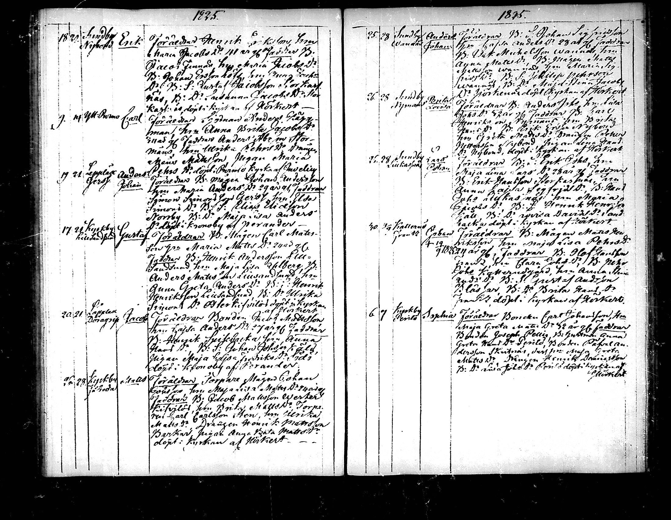 [ ../kirjat/Kirkonkirjat/pedersore/syntyneet_1818-1832_mko/kuvat/137.jpg ]