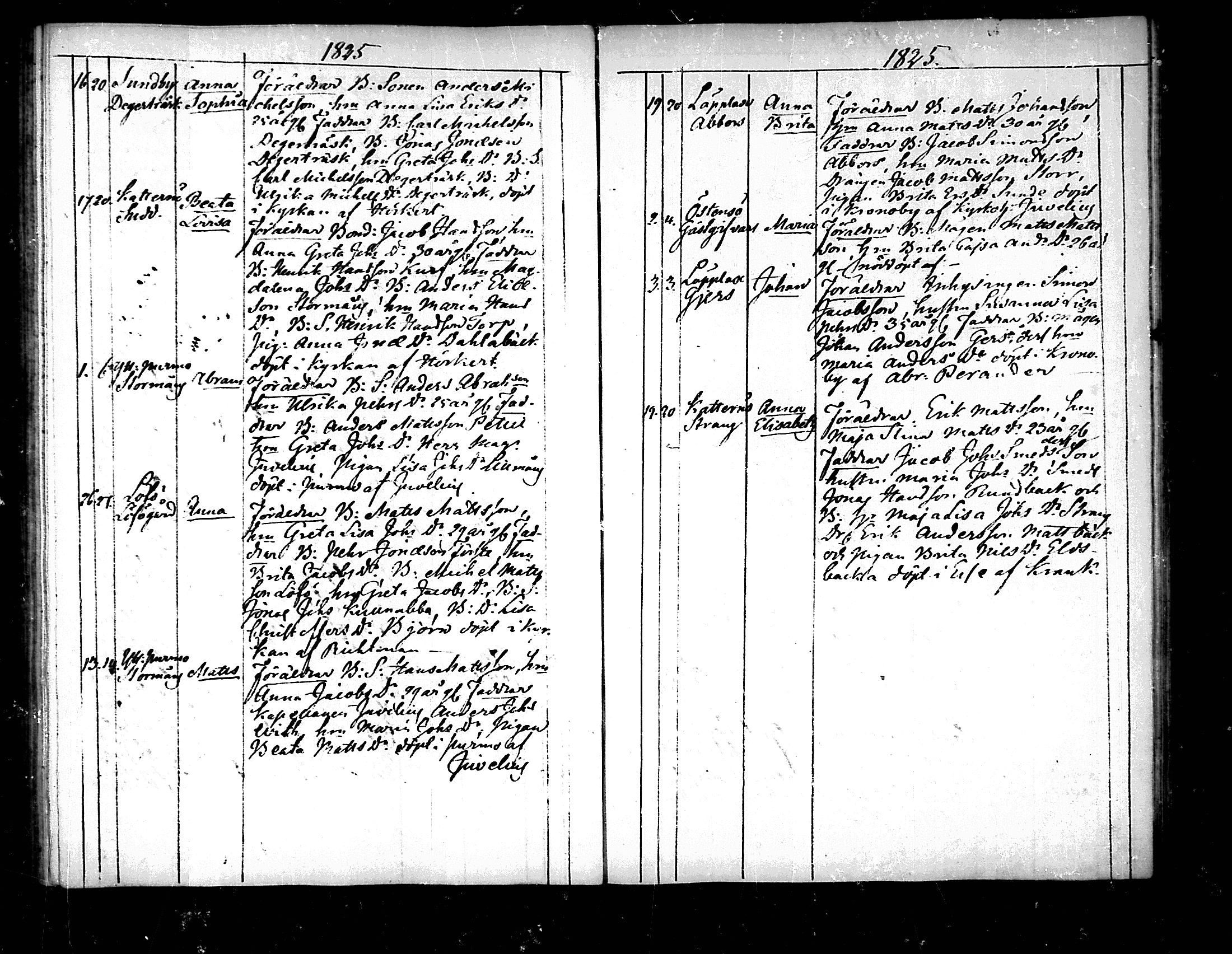 [ ../kirjat/Kirkonkirjat/pedersore/syntyneet_1818-1832_mko/kuvat/142.jpg ]