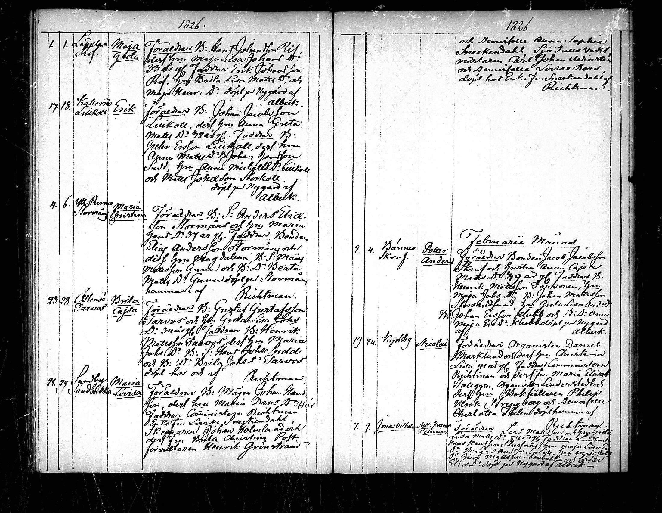 [ ../kirjat/Kirkonkirjat/pedersore/syntyneet_1818-1832_mko/kuvat/146.jpg ]