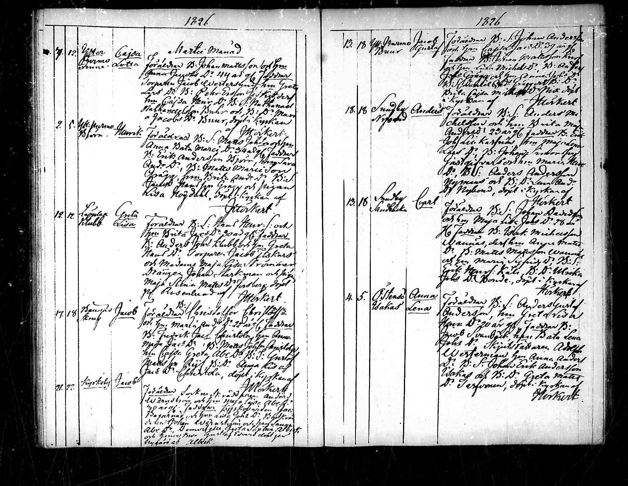 [ ../kirjat/Kirkonkirjat/pedersore/syntyneet_1818-1832_mko/kuvat/149.jpg ]