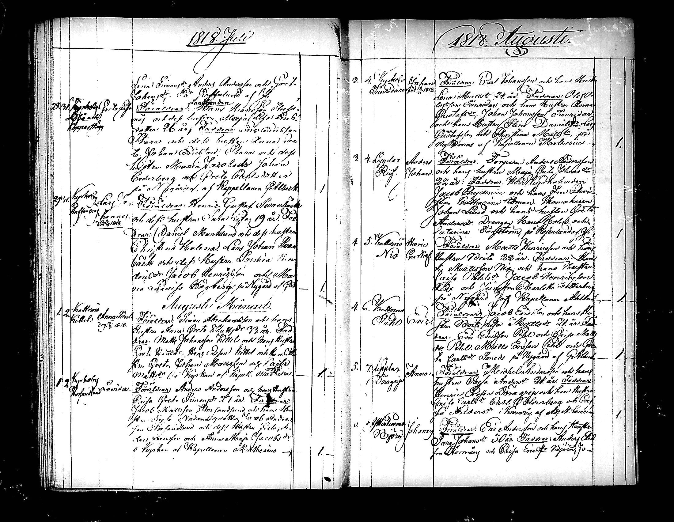 [ ../kirjat/Kirkonkirjat/pedersore/syntyneet_1818-1832_mko/kuvat/15.jpg ]
