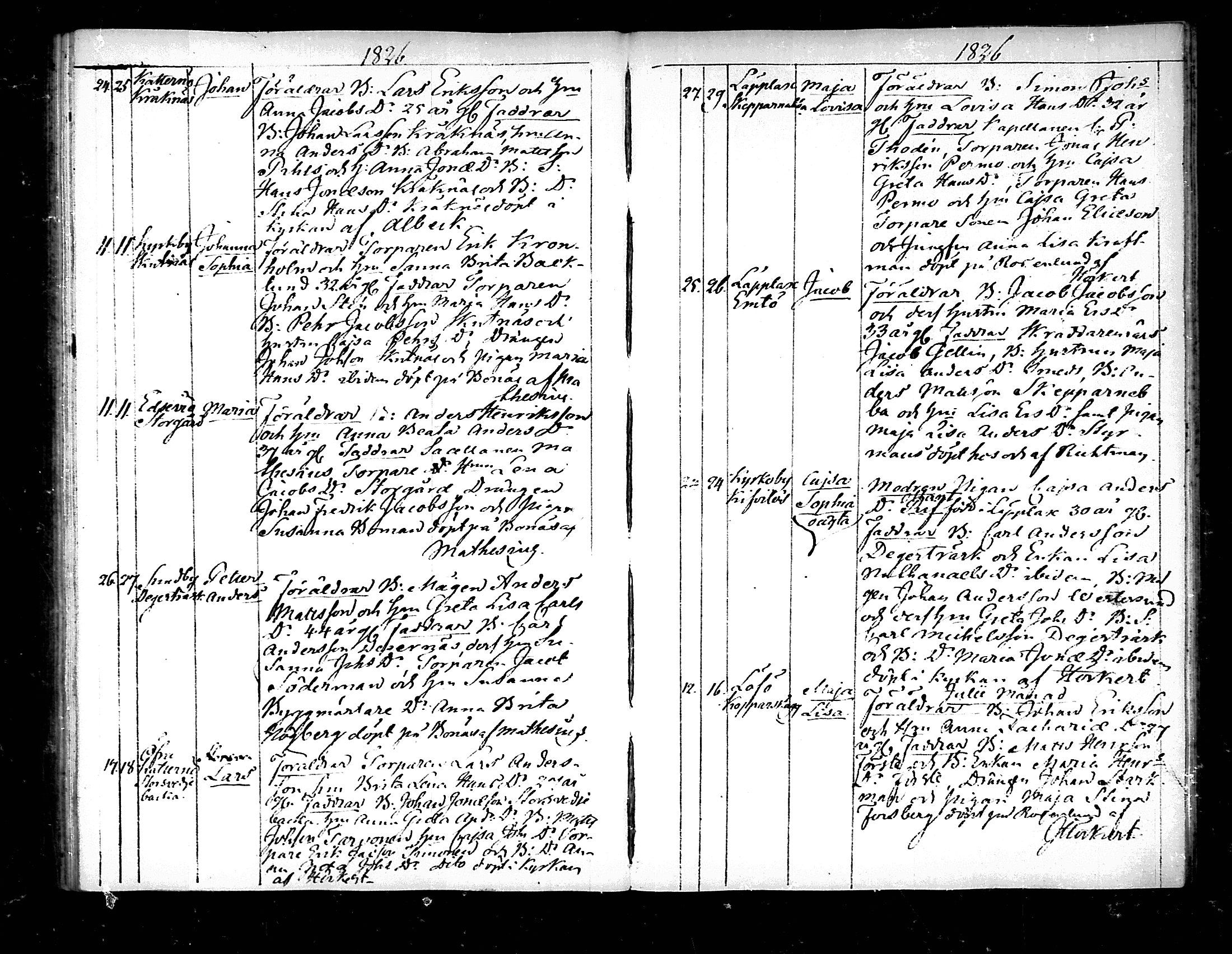 [ ../kirjat/Kirkonkirjat/pedersore/syntyneet_1818-1832_mko/kuvat/155.jpg ]