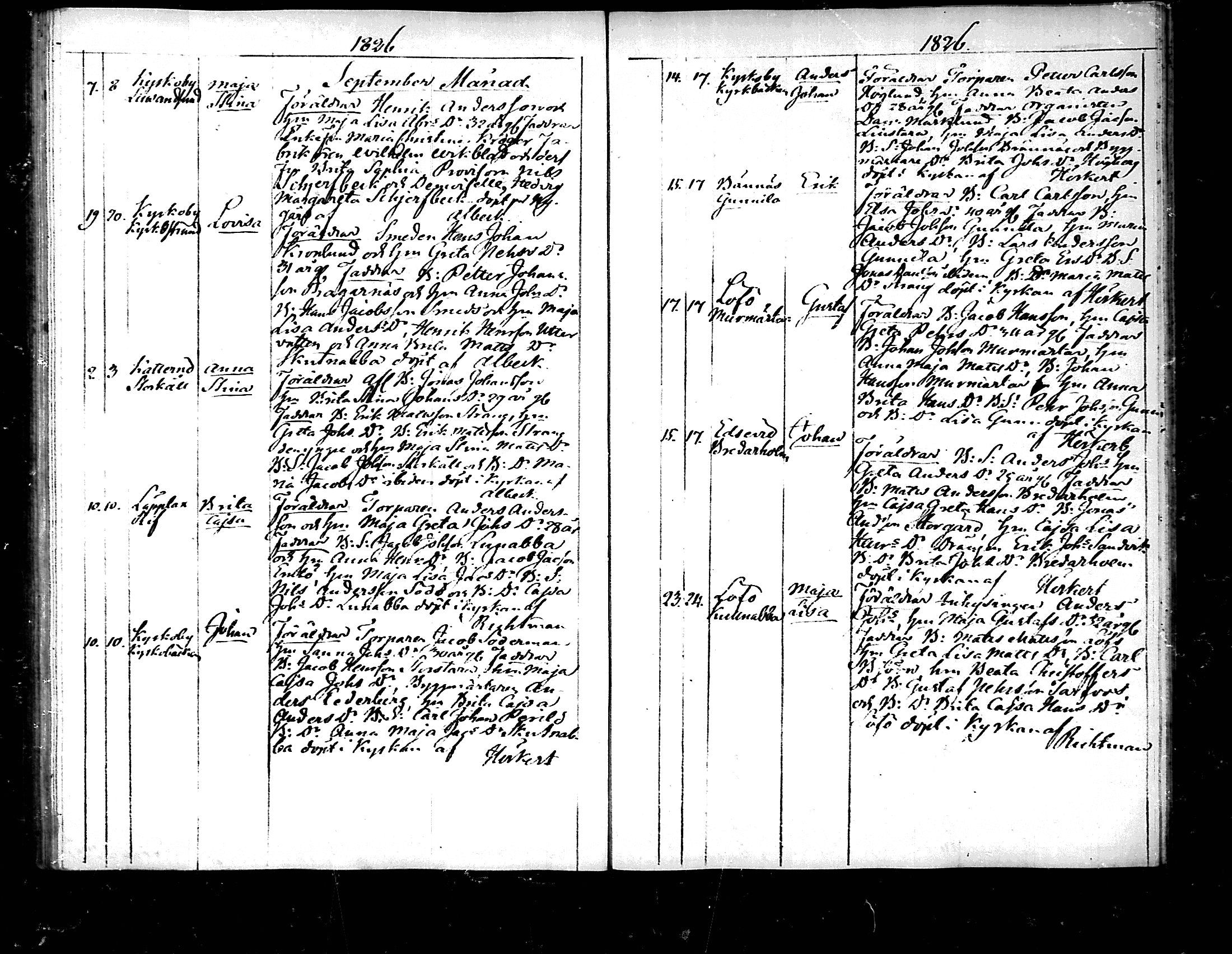 [ ../kirjat/Kirkonkirjat/pedersore/syntyneet_1818-1832_mko/kuvat/159.jpg ]