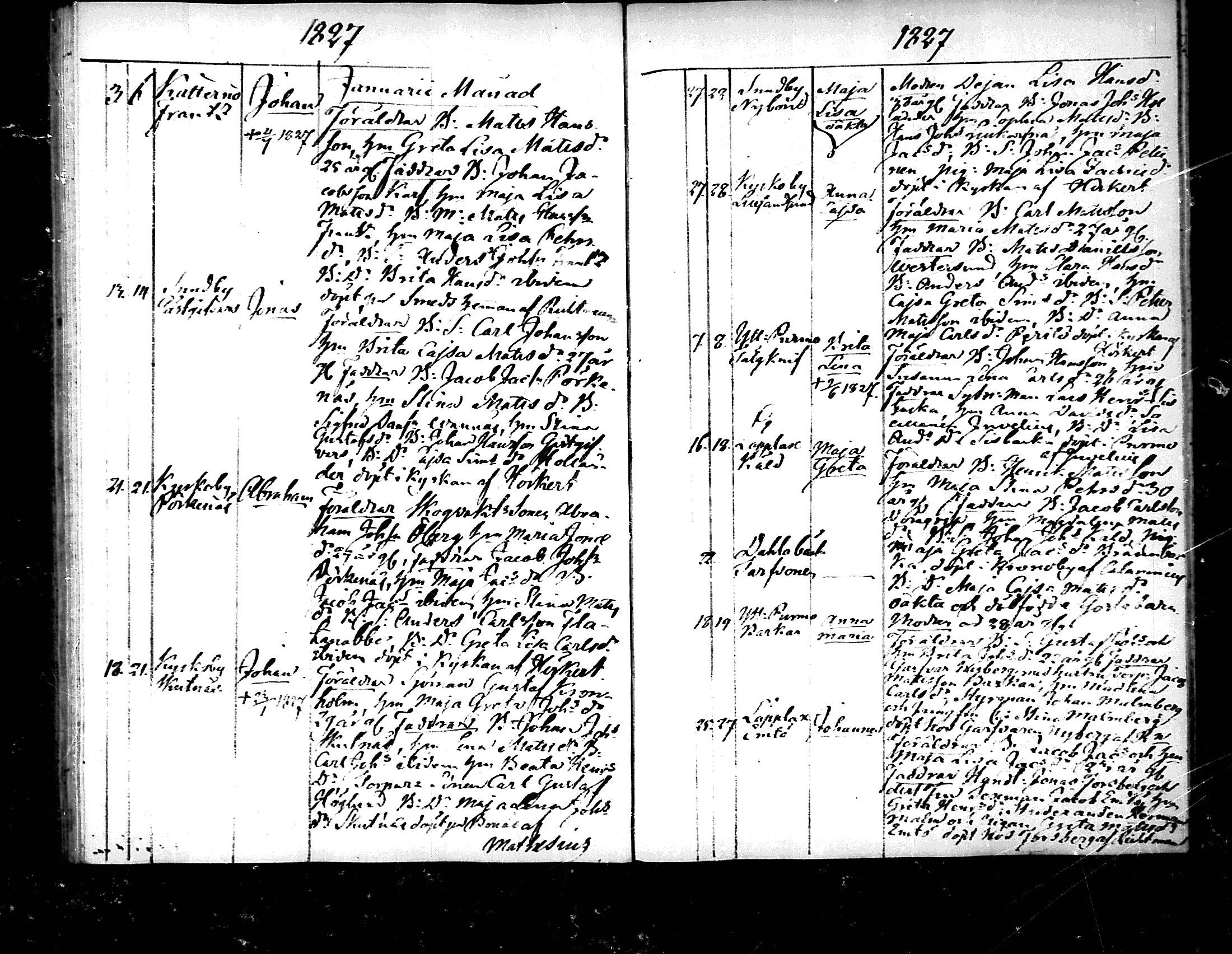 [ ../kirjat/Kirkonkirjat/pedersore/syntyneet_1818-1832_mko/kuvat/166.jpg ]