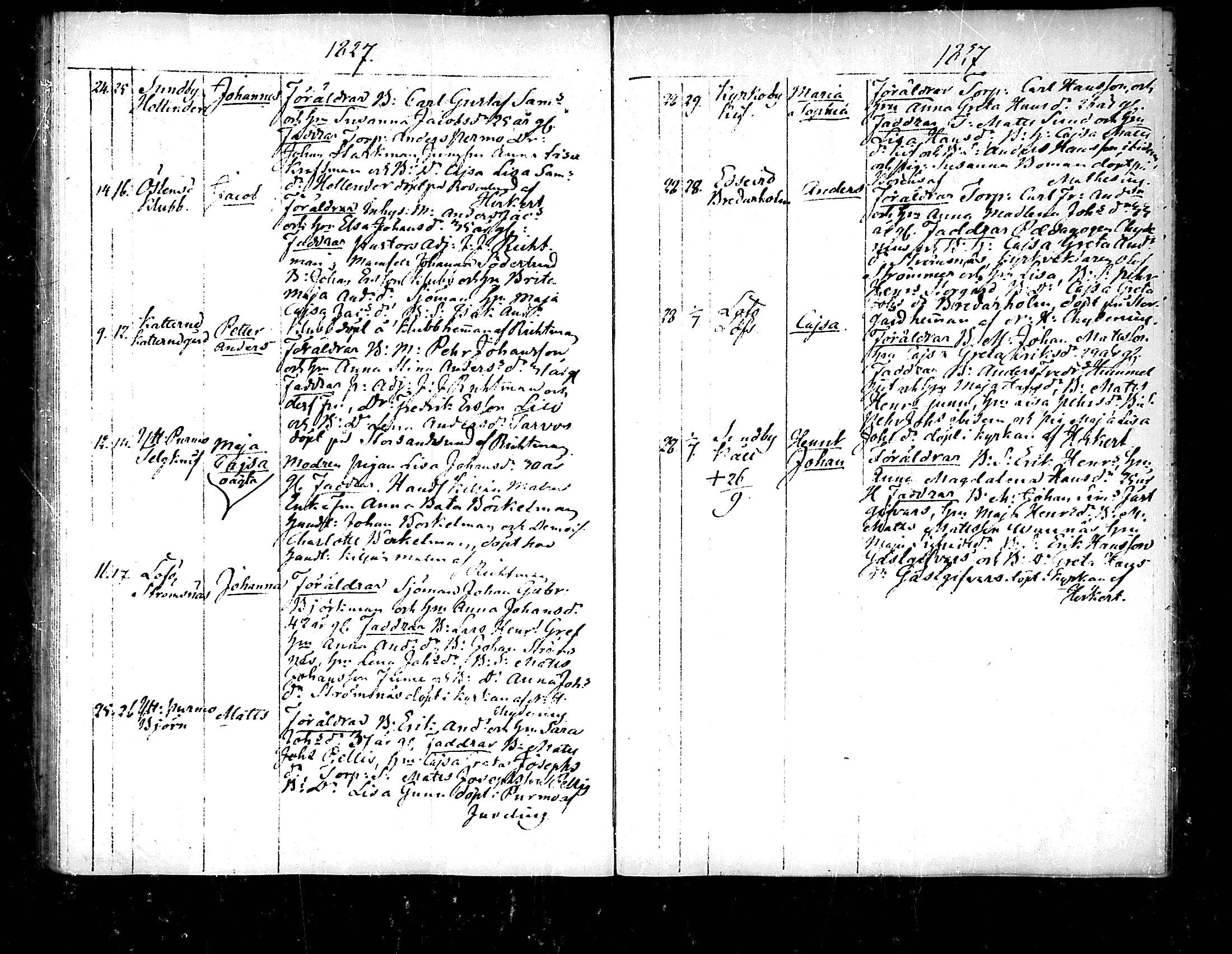 [ ../kirjat/Kirkonkirjat/pedersore/syntyneet_1818-1832_mko/kuvat/174.jpg ]