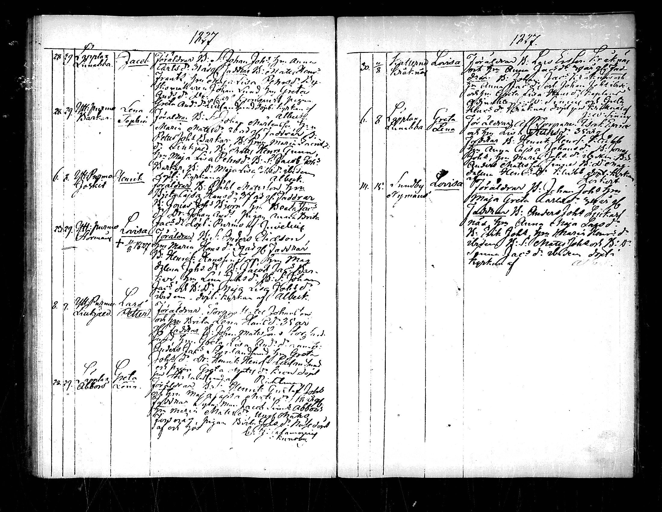 [ ../kirjat/Kirkonkirjat/pedersore/syntyneet_1818-1832_mko/kuvat/176.jpg ]