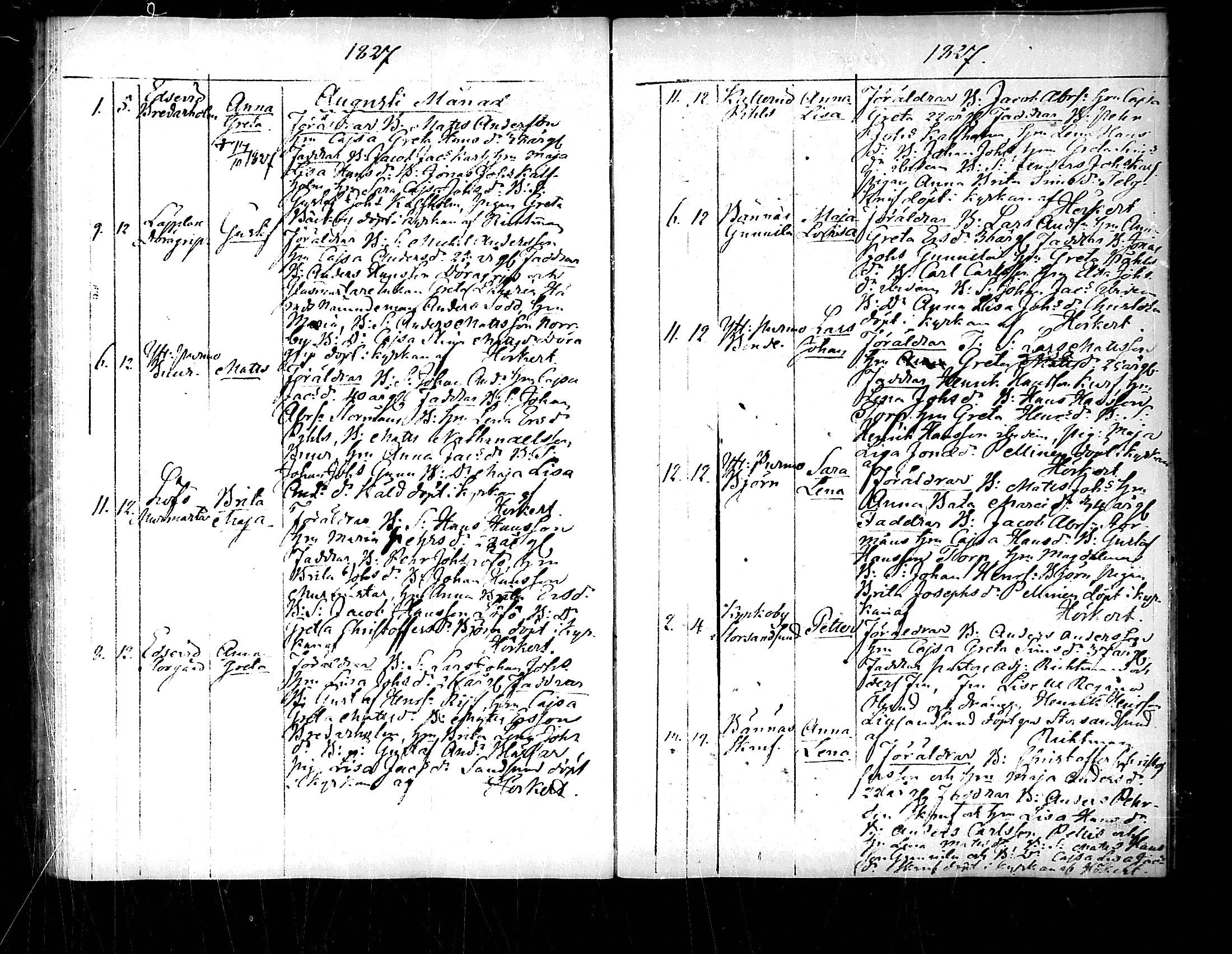 [ ../kirjat/Kirkonkirjat/pedersore/syntyneet_1818-1832_mko/kuvat/177.jpg ]